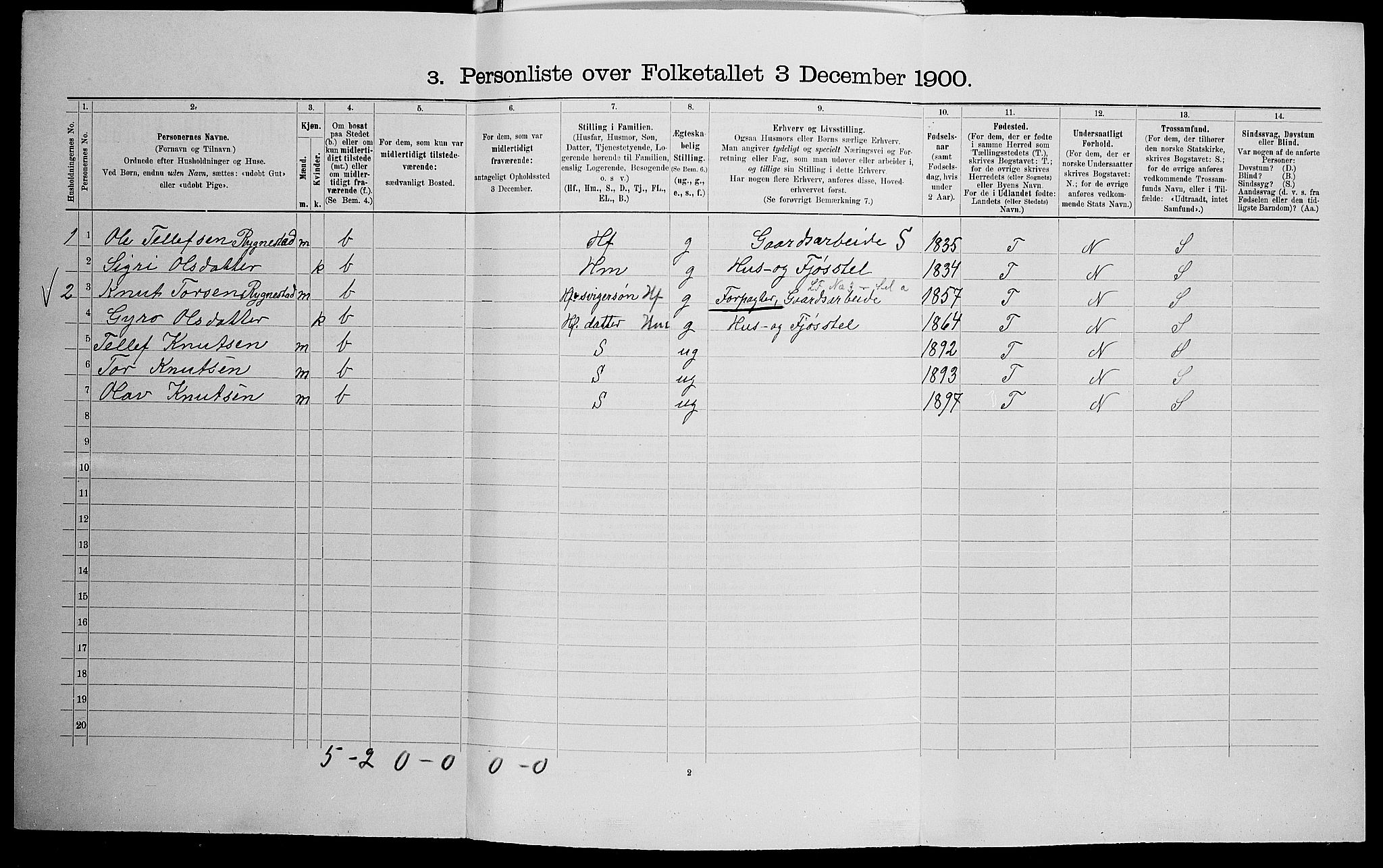 SAK, 1900 census for Valle, 1900, p. 278