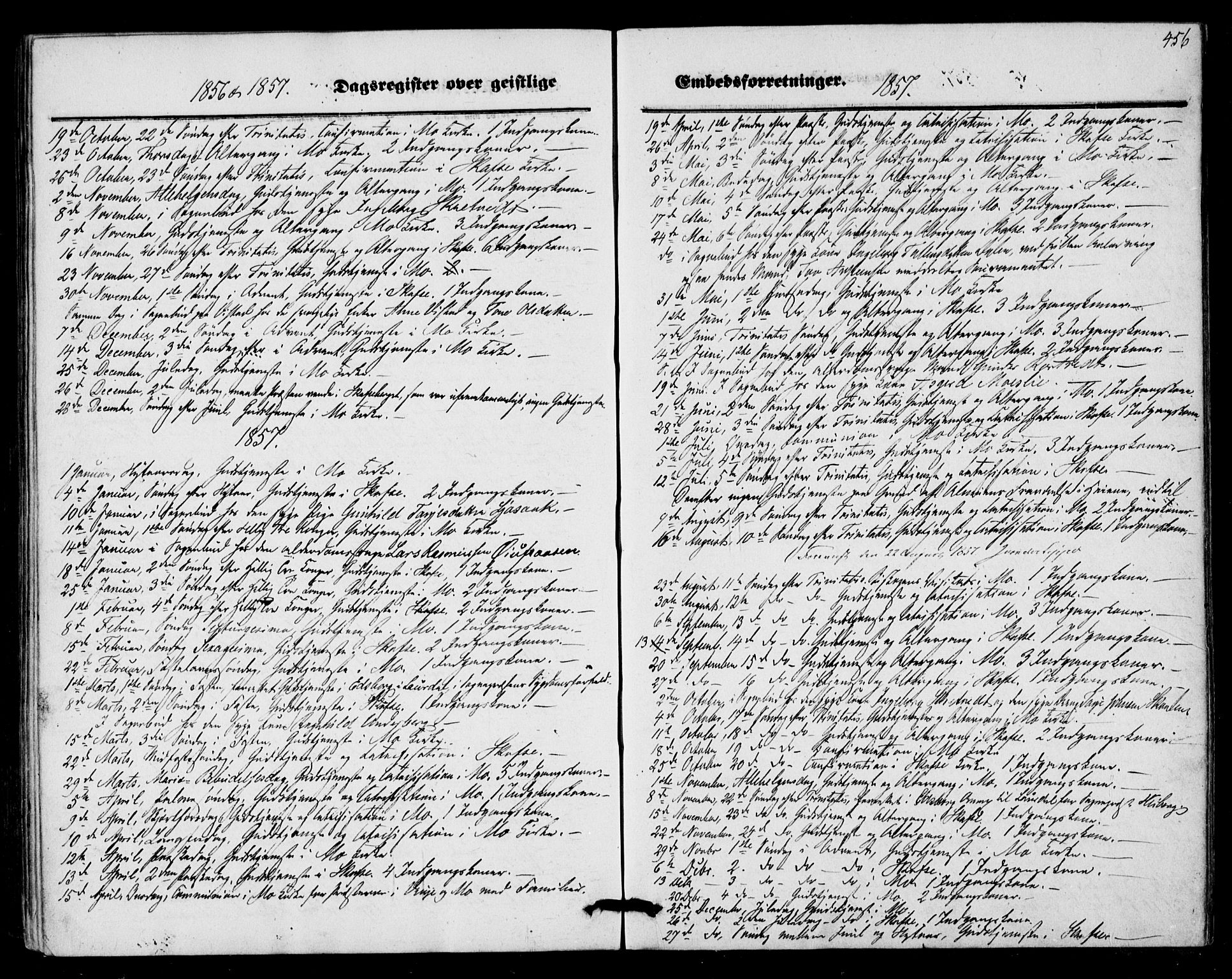 Mo kirkebøker, SAKO/A-286/F/Fa/L0005: Parish register (official) no. I 5, 1844-1864, p. 456