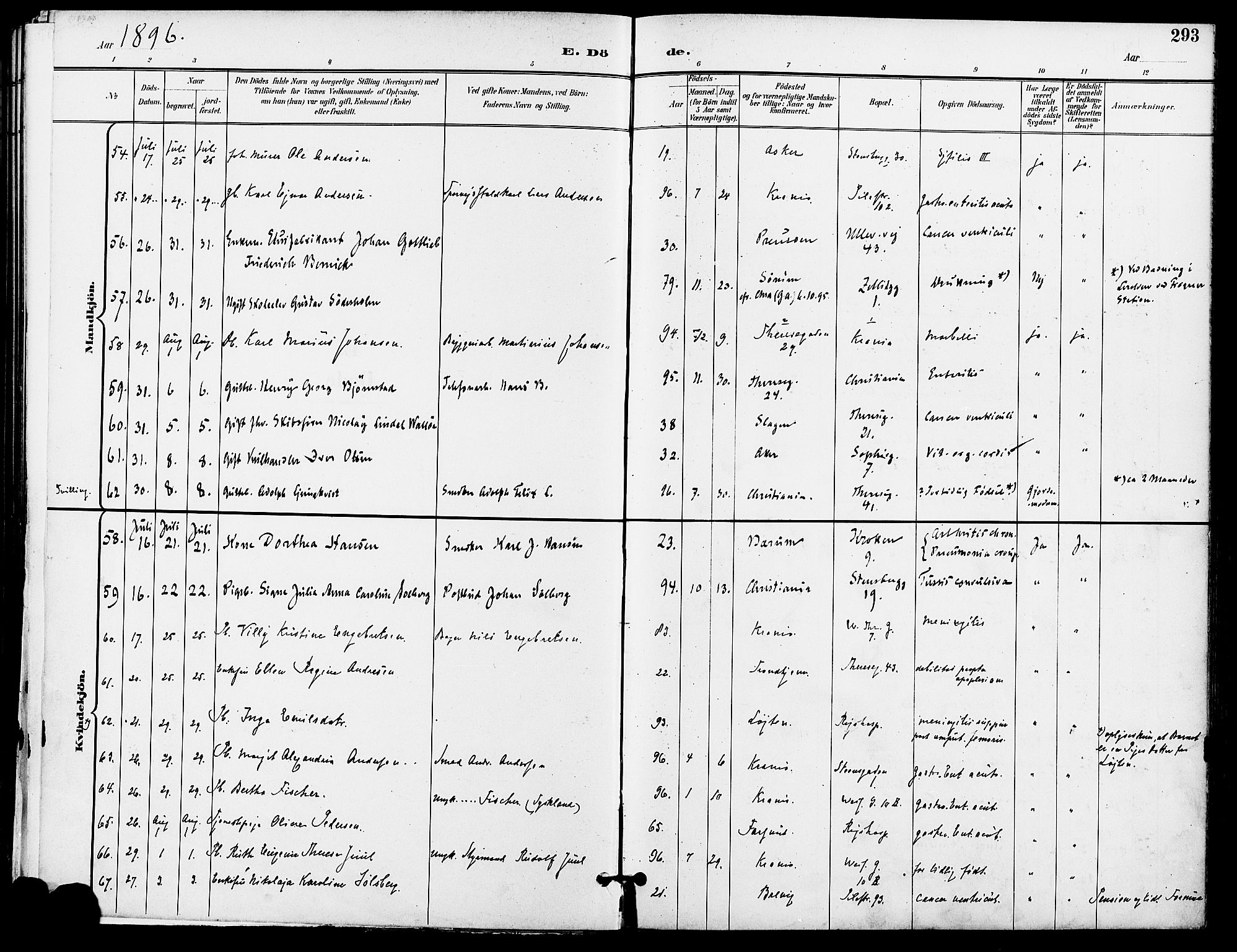Gamle Aker prestekontor Kirkebøker, SAO/A-10617a/F/L0011: Parish register (official) no. 11, 1896-1901, p. 293