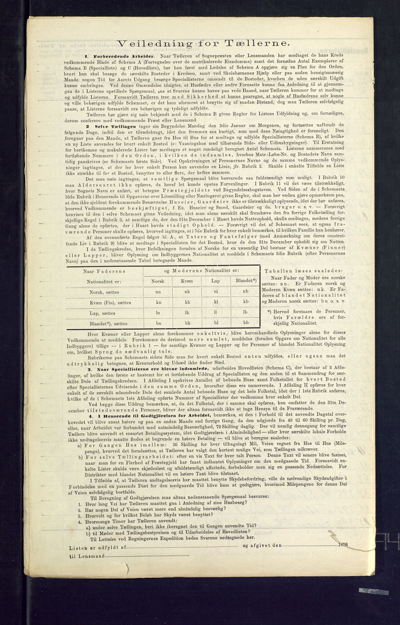 SAKO, 1875 census for 0631P Flesberg, 1875, p. 42