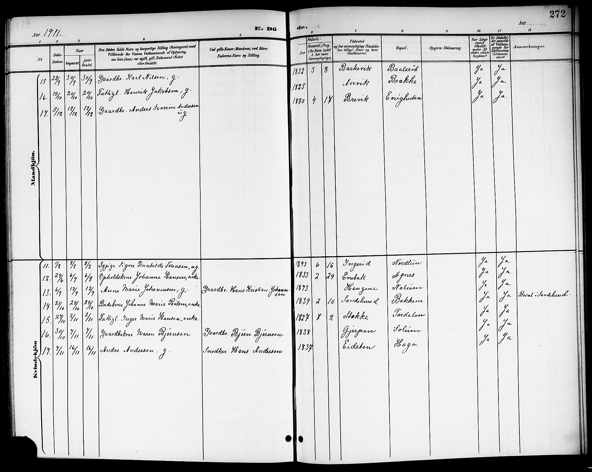 Brunlanes kirkebøker, SAKO/A-342/G/Ga/L0004: Parish register (copy) no. I 4, 1898-1921, p. 272