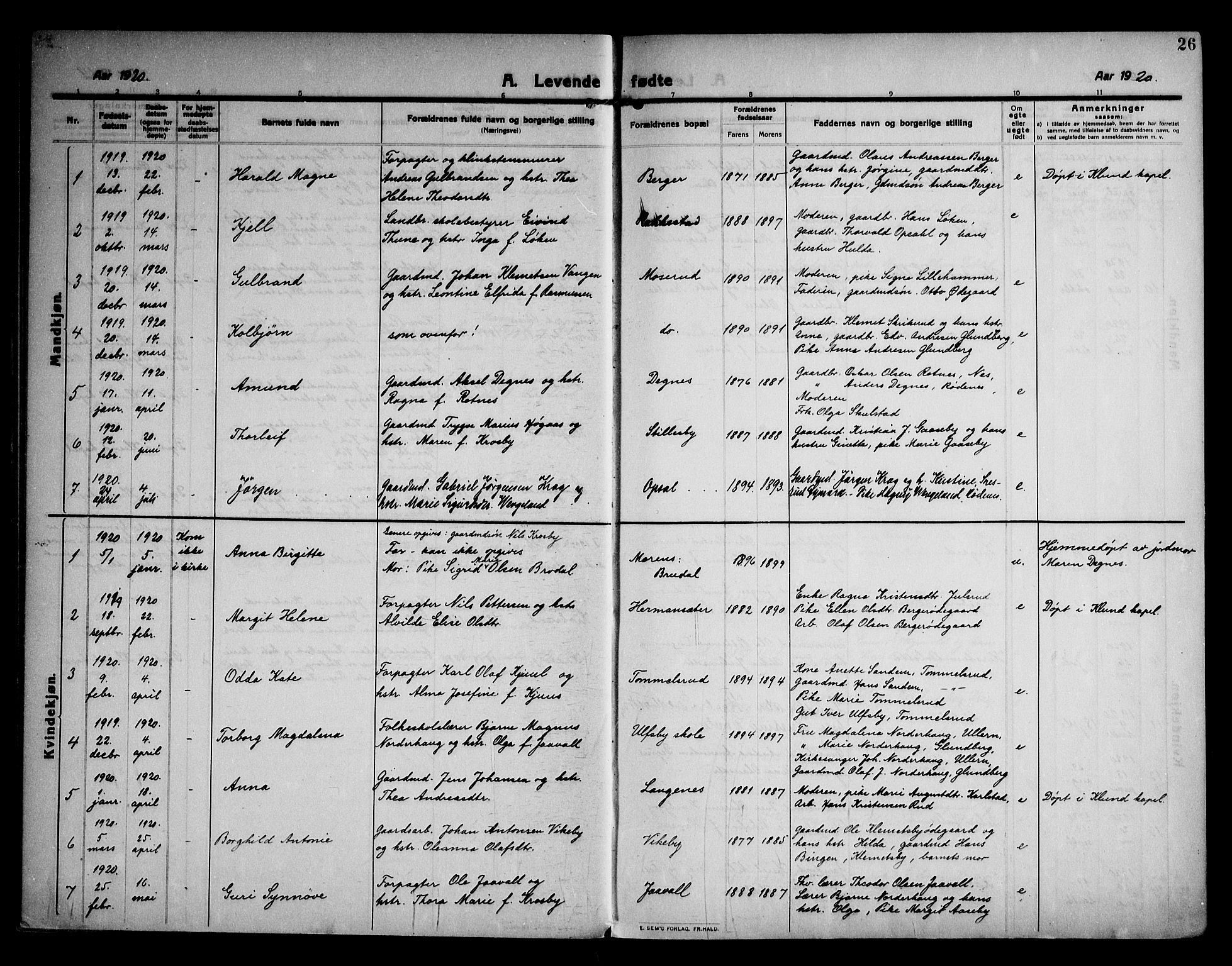 Rødenes prestekontor Kirkebøker, AV/SAO-A-2005/F/Fa/L0012: Parish register (official) no. I 12, 1911-1926, p. 26