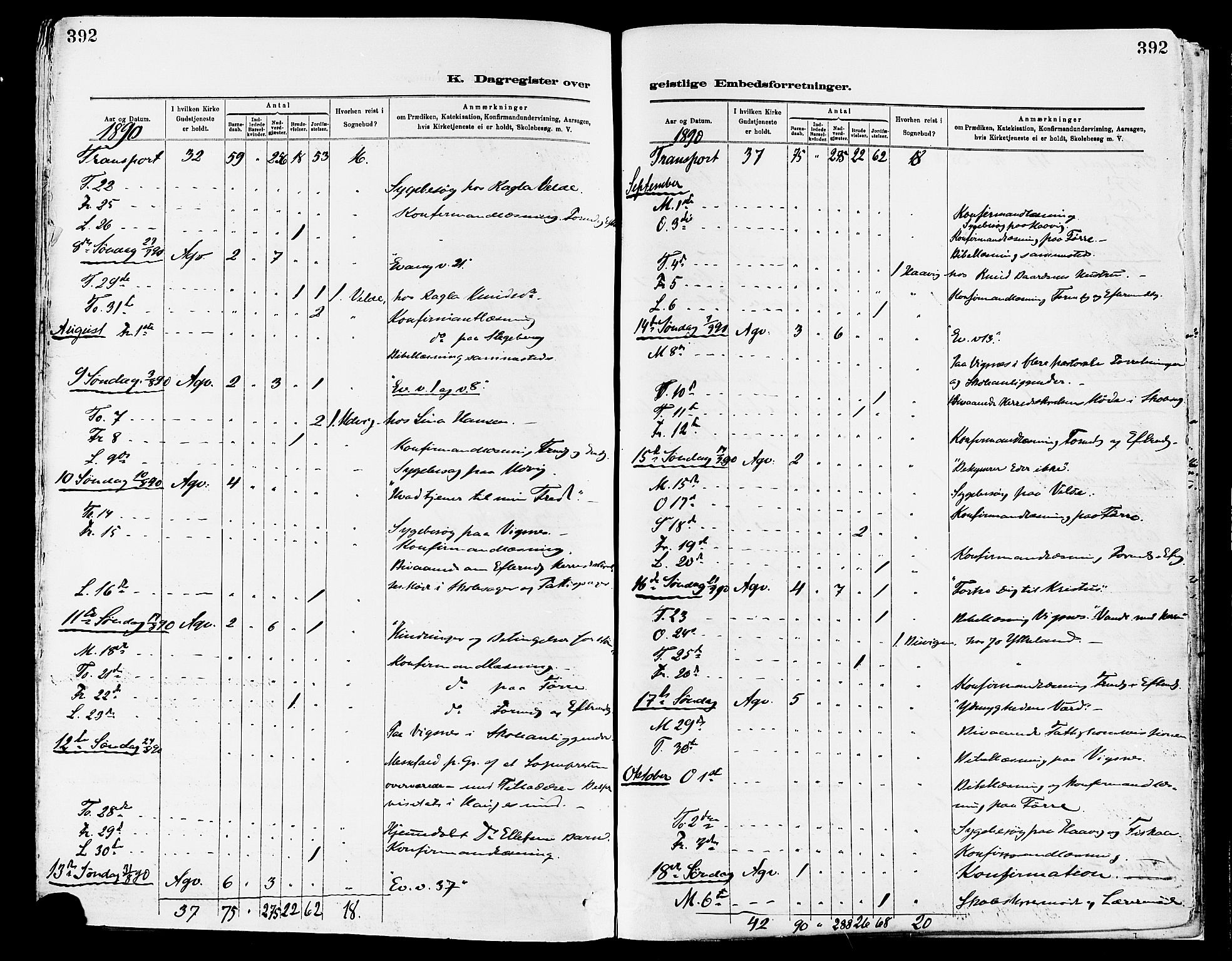 Avaldsnes sokneprestkontor, AV/SAST-A -101851/H/Ha/Haa/L0015: Parish register (official) no. A 15, 1880-1906, p. 392