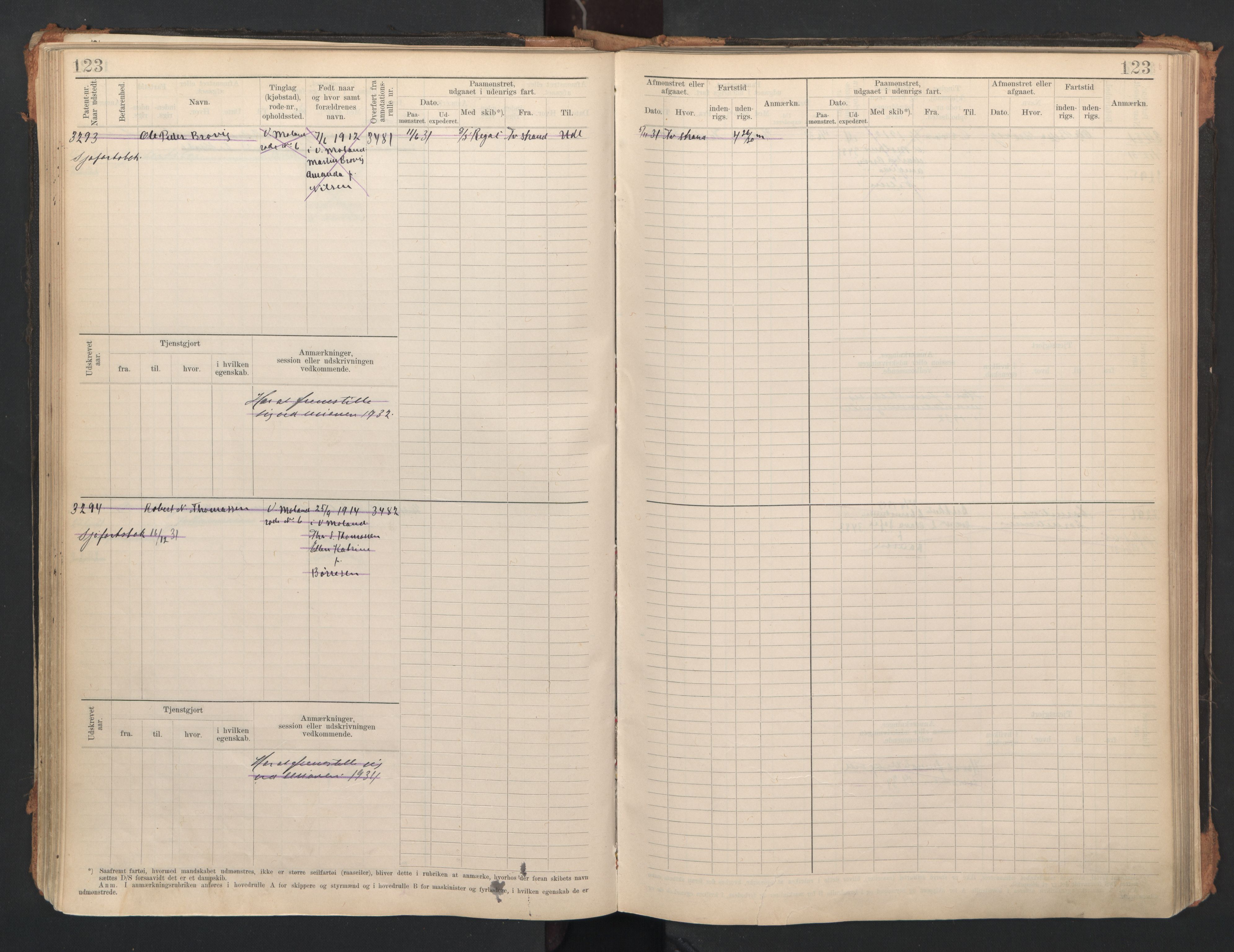 Lillesand mønstringskrets, AV/SAK-2031-0014/F/Fb/L0006: Hovedrulle A nr 3049-3634, W-15, 1913-1946, p. 129