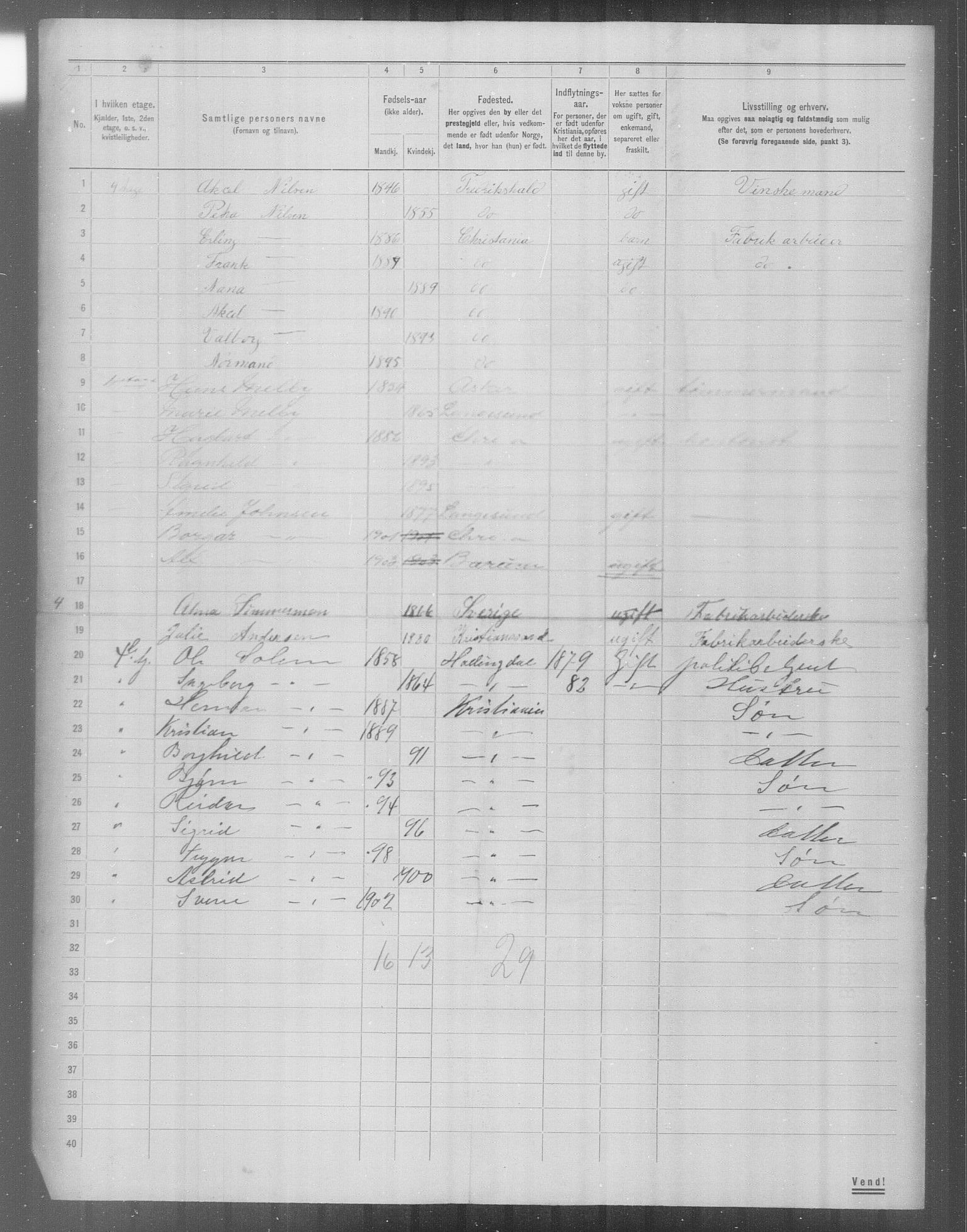 OBA, Municipal Census 1904 for Kristiania, 1904, p. 24280