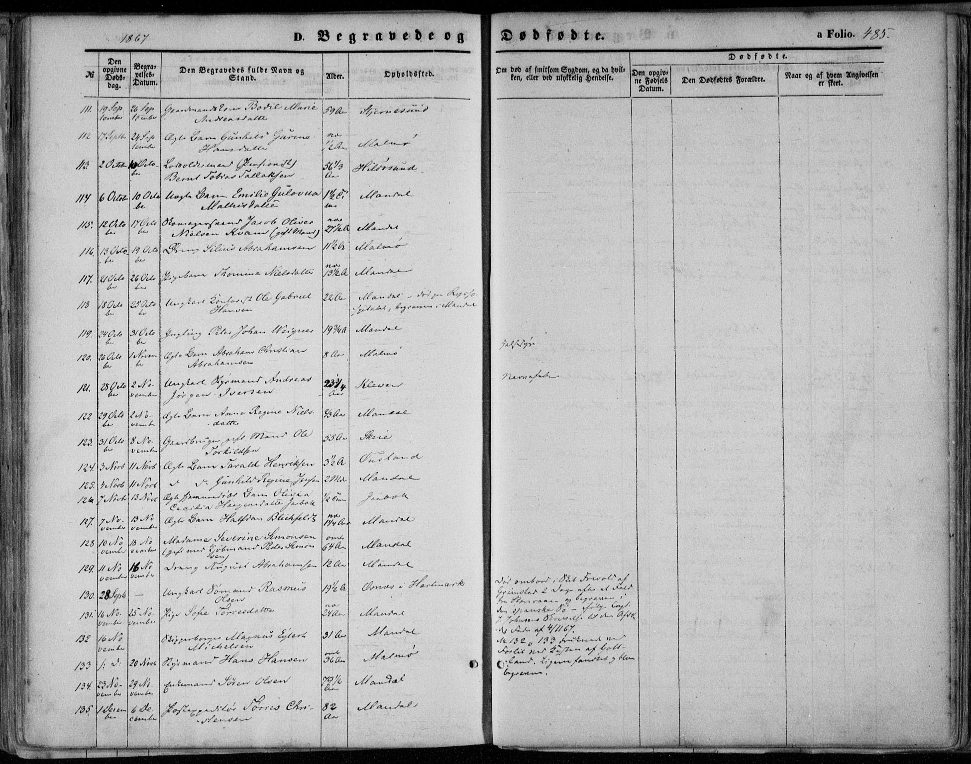 Mandal sokneprestkontor, AV/SAK-1111-0030/F/Fa/Faa/L0014: Parish register (official) no. A 14, 1859-1872, p. 485