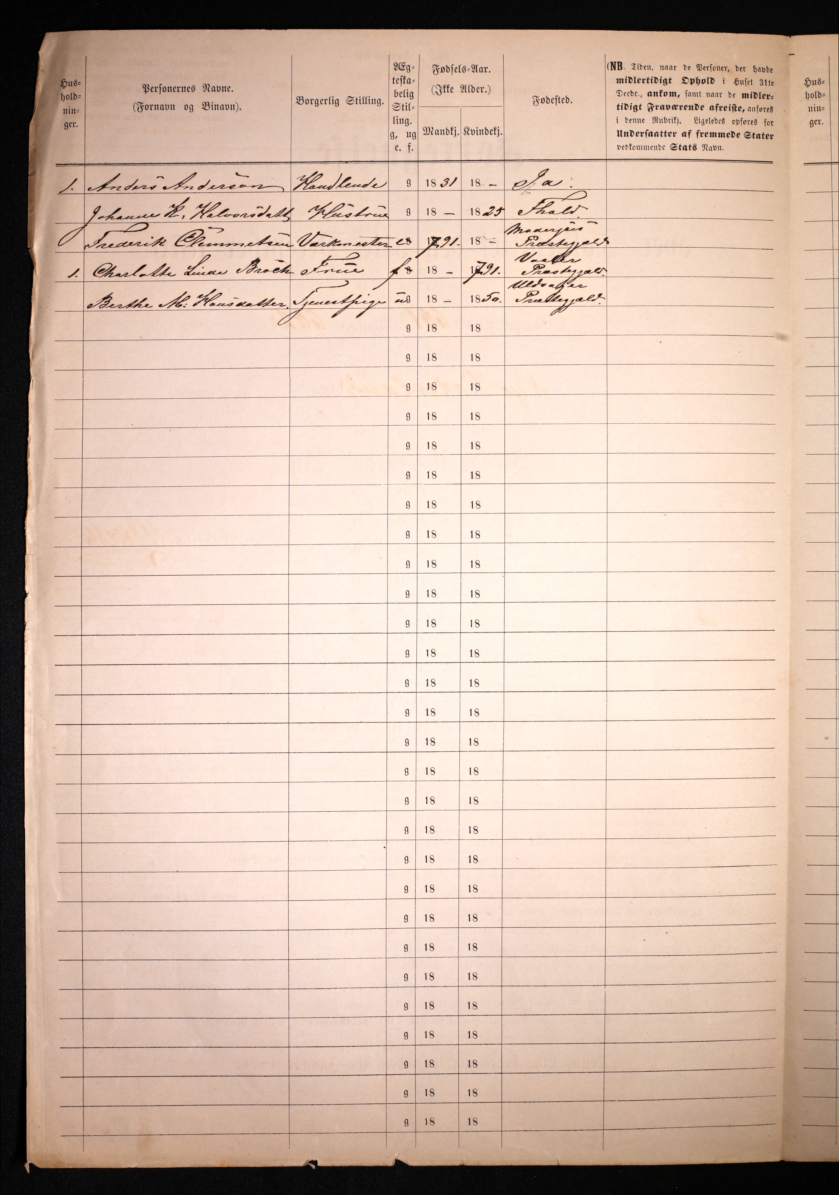 RA, 1870 census for 0101 Fredrikshald, 1870, p. 1839