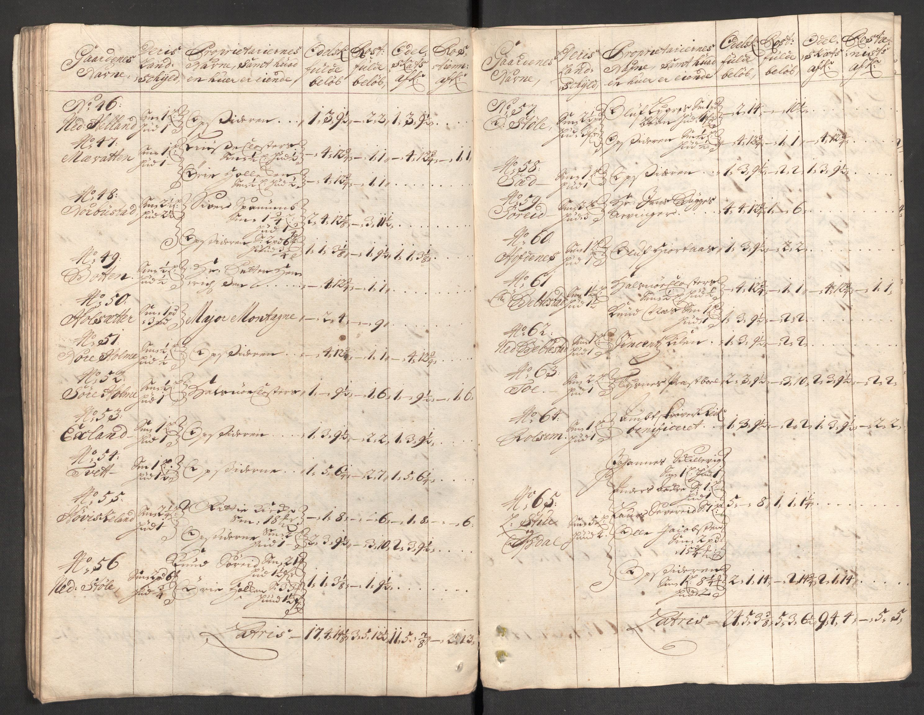 Rentekammeret inntil 1814, Reviderte regnskaper, Fogderegnskap, AV/RA-EA-4092/R48/L2981: Fogderegnskap Sunnhordland og Hardanger, 1703, p. 116