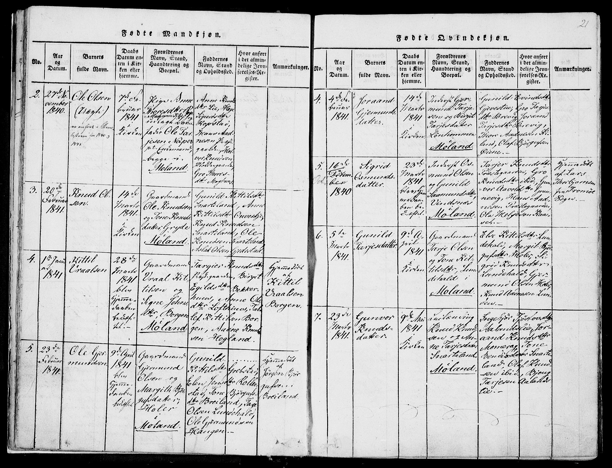 Fyresdal kirkebøker, SAKO/A-263/F/Fa/L0004: Parish register (official) no. I 4, 1815-1854, p. 21