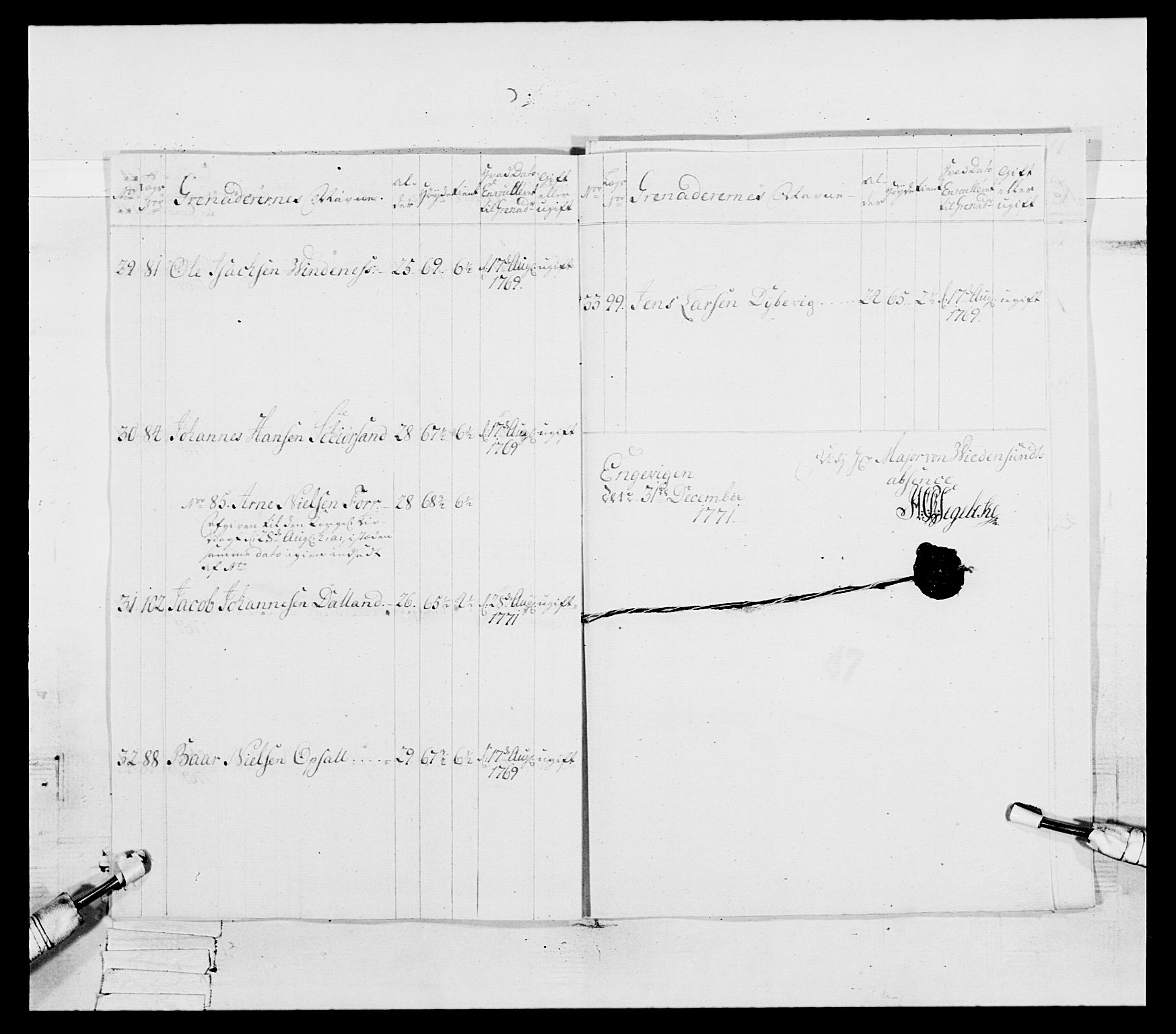 Generalitets- og kommissariatskollegiet, Det kongelige norske kommissariatskollegium, RA/EA-5420/E/Eh/L0092: 2. Bergenhusiske nasjonale infanteriregiment, 1769-1771, p. 472