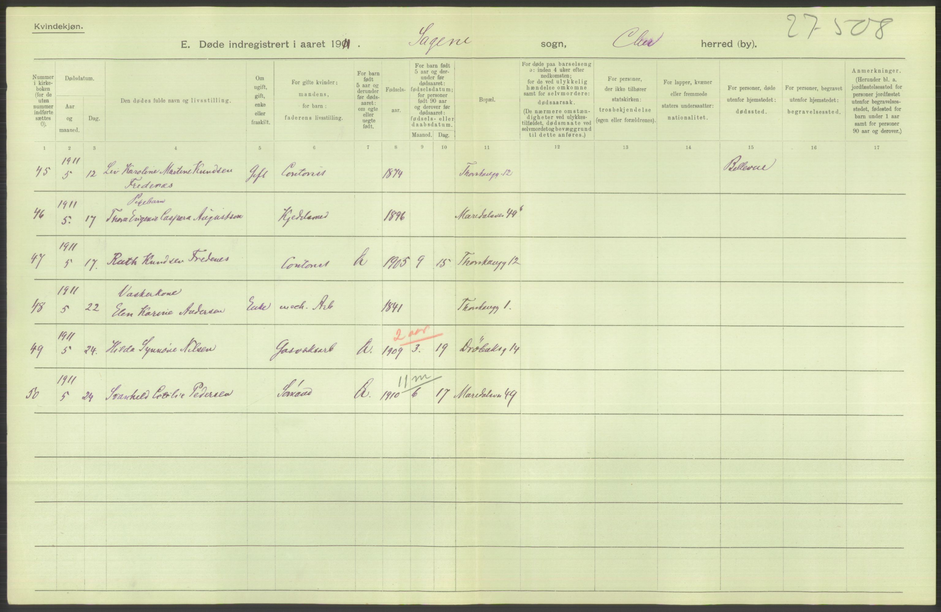 Statistisk sentralbyrå, Sosiodemografiske emner, Befolkning, RA/S-2228/D/Df/Dfb/Dfba/L0010: Kristiania: Døde kvinner samt dødfødte., 1911, p. 706