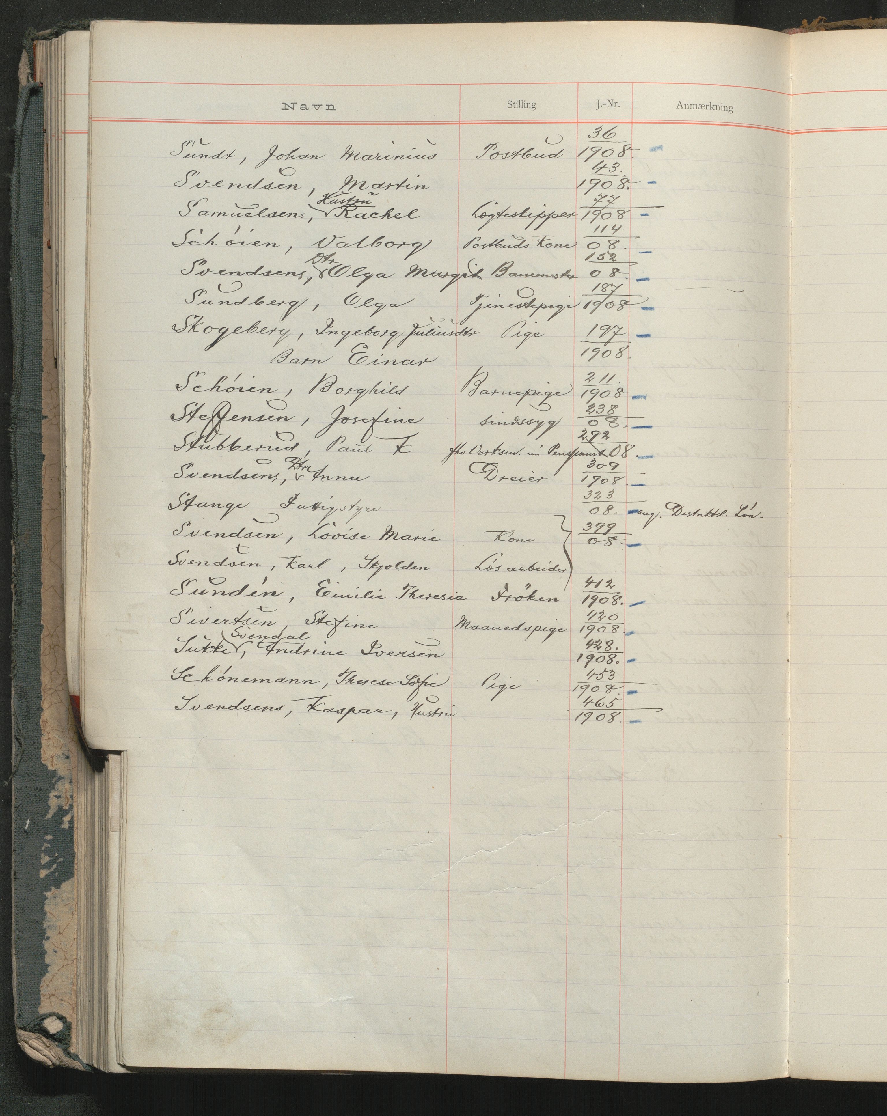Fattigvesenet, OBA/A-20045/Fr/L0003: Klientregister, 1901-1908, p. 203