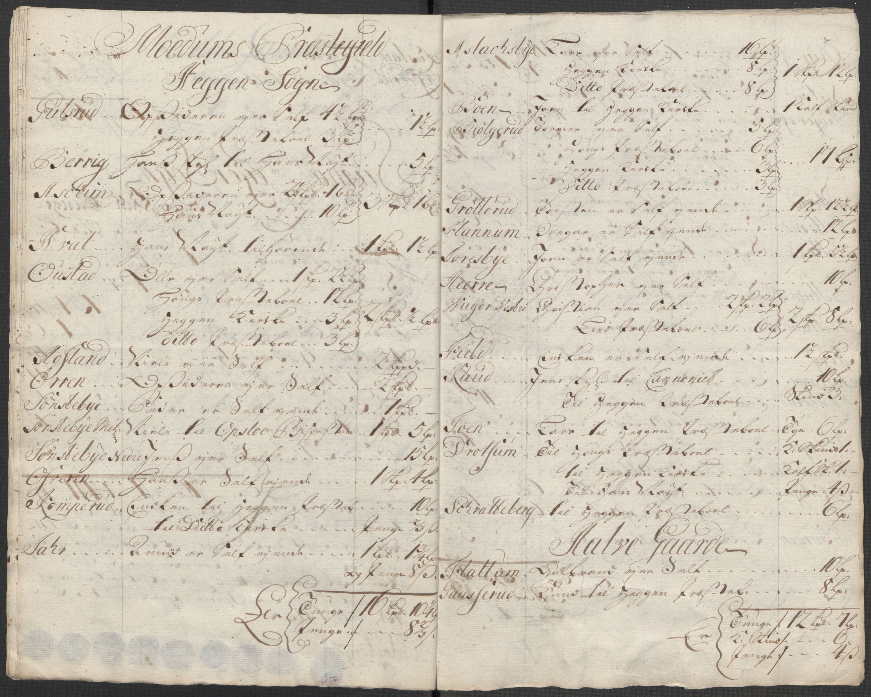 Rentekammeret inntil 1814, Reviderte regnskaper, Fogderegnskap, AV/RA-EA-4092/R31/L1707: Fogderegnskap Hurum, Røyken, Eiker, Lier og Buskerud, 1712, p. 379