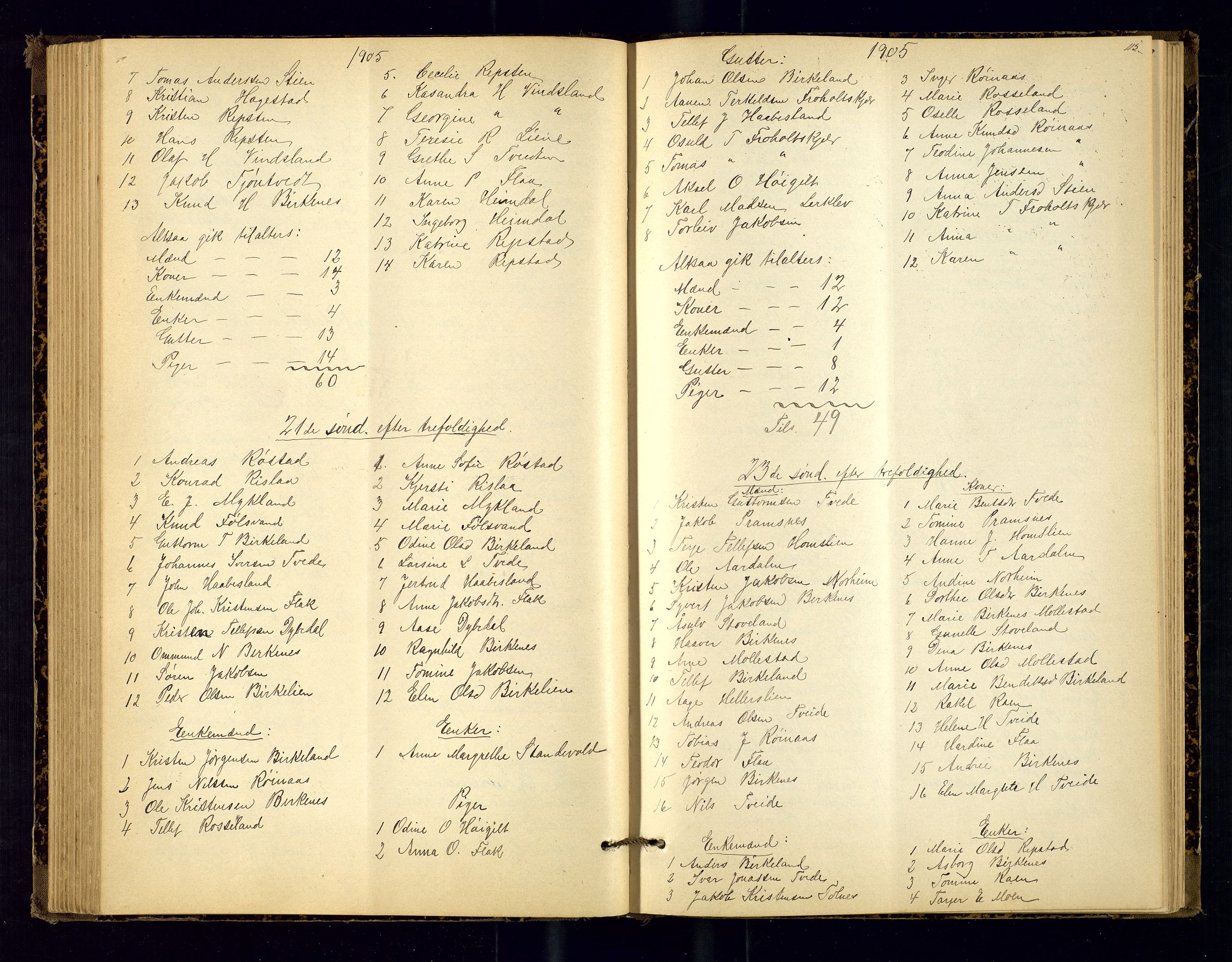 Birkenes sokneprestkontor, SAK/1111-0004/F/Fc/L0008: Communicants register no. C-8, 1891-1915, p. 115