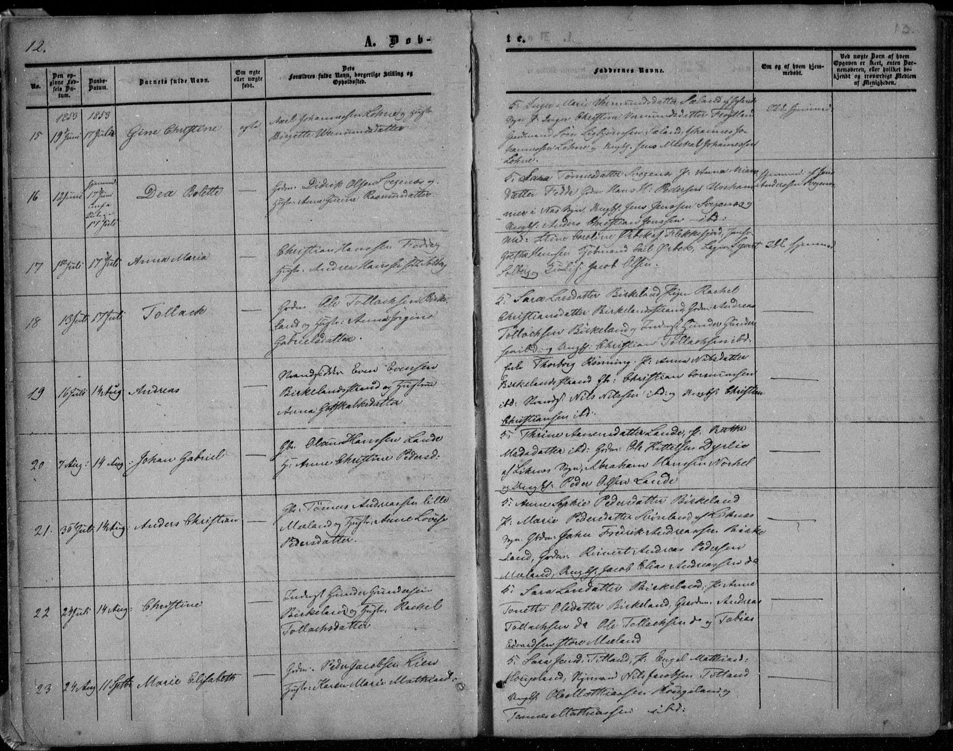 Kvinesdal sokneprestkontor, AV/SAK-1111-0026/F/Fa/Faa/L0002: Parish register (official) no. A 2, 1850-1876, p. 12