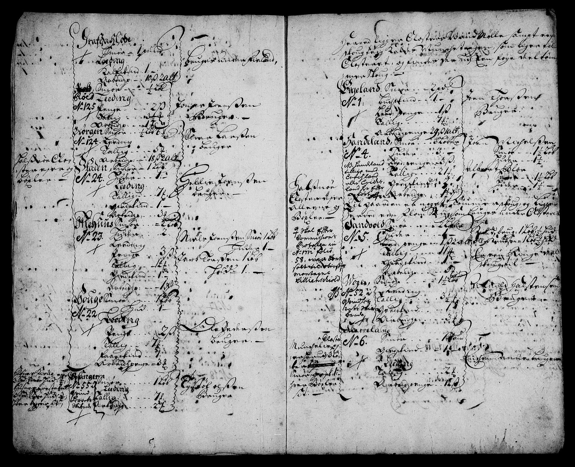 Rentekammeret inntil 1814, Realistisk ordnet avdeling, AV/RA-EA-4070/On/L0005: [Jj 6]: Forskjellige dokumenter om Halsnøy klosters gods, 1697-1770, p. 36