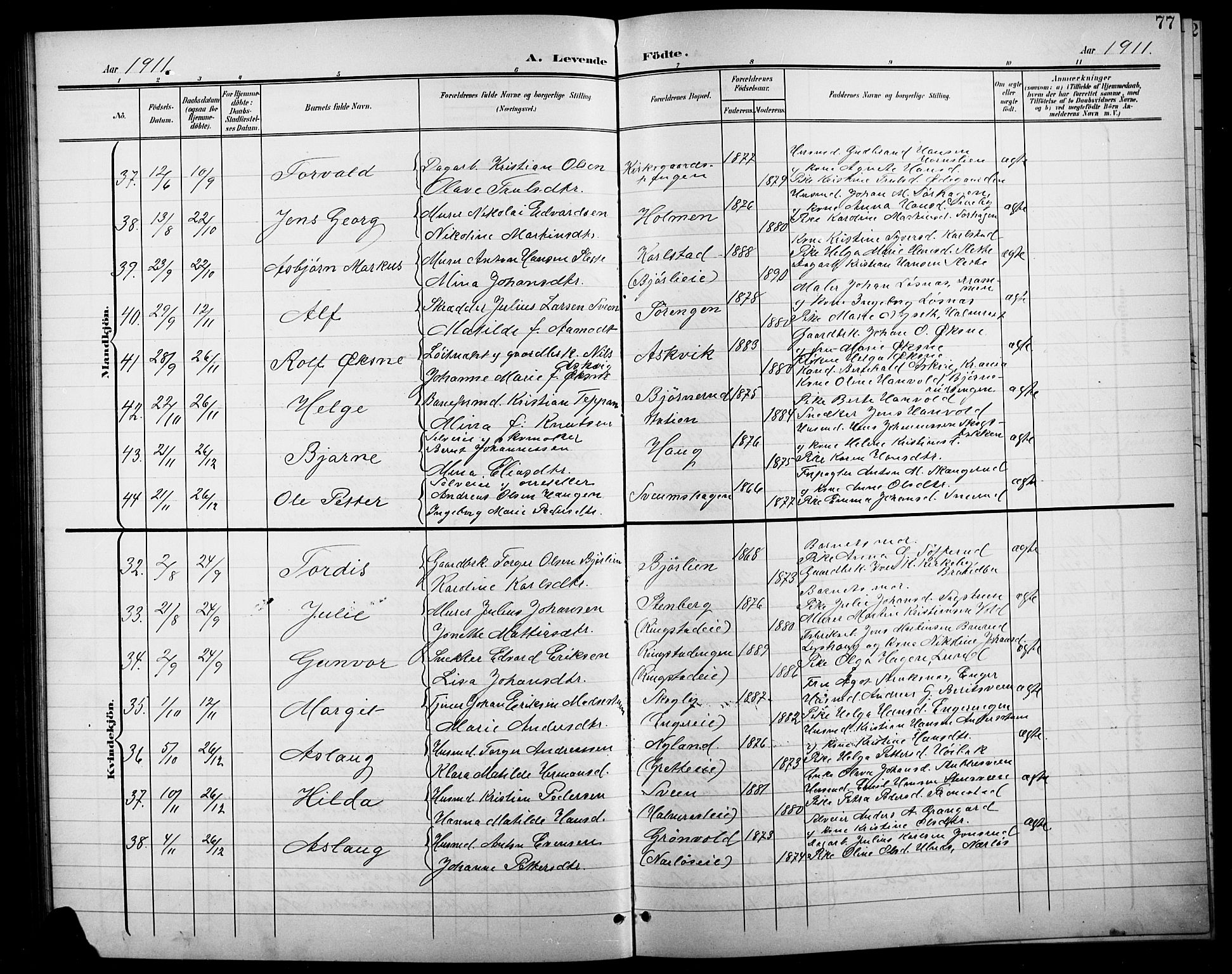 Søndre Land prestekontor, AV/SAH-PREST-122/L/L0004: Parish register (copy) no. 4, 1901-1915, p. 77