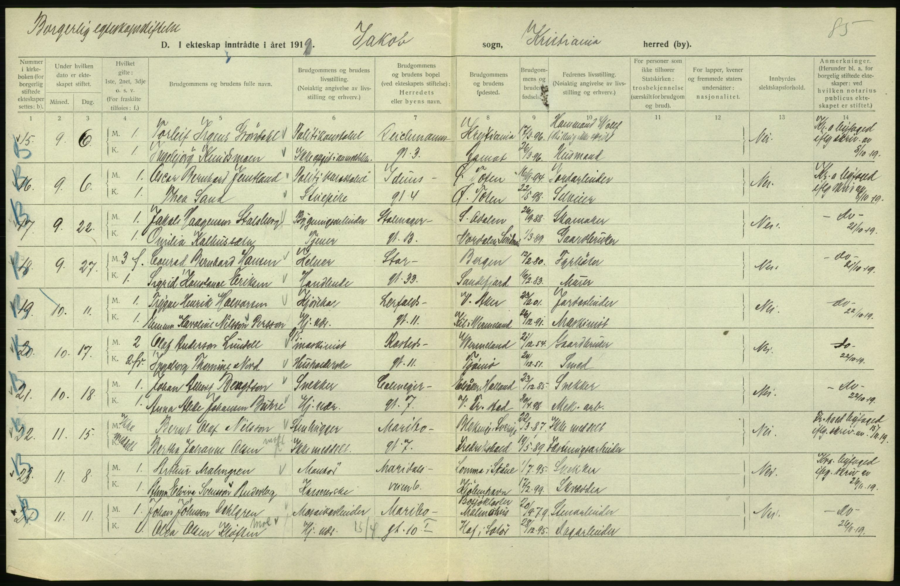 Statistisk sentralbyrå, Sosiodemografiske emner, Befolkning, AV/RA-S-2228/D/Df/Dfb/Dfbi/L0009: Kristiania: Gifte, 1919, p. 416