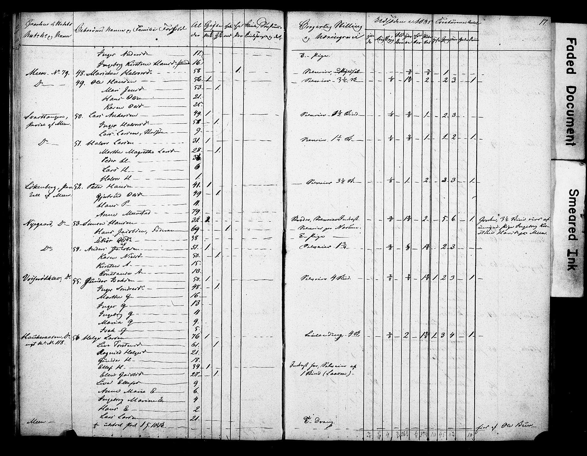 , 1835 Census for Gjerpen parish, 1835, p. 17