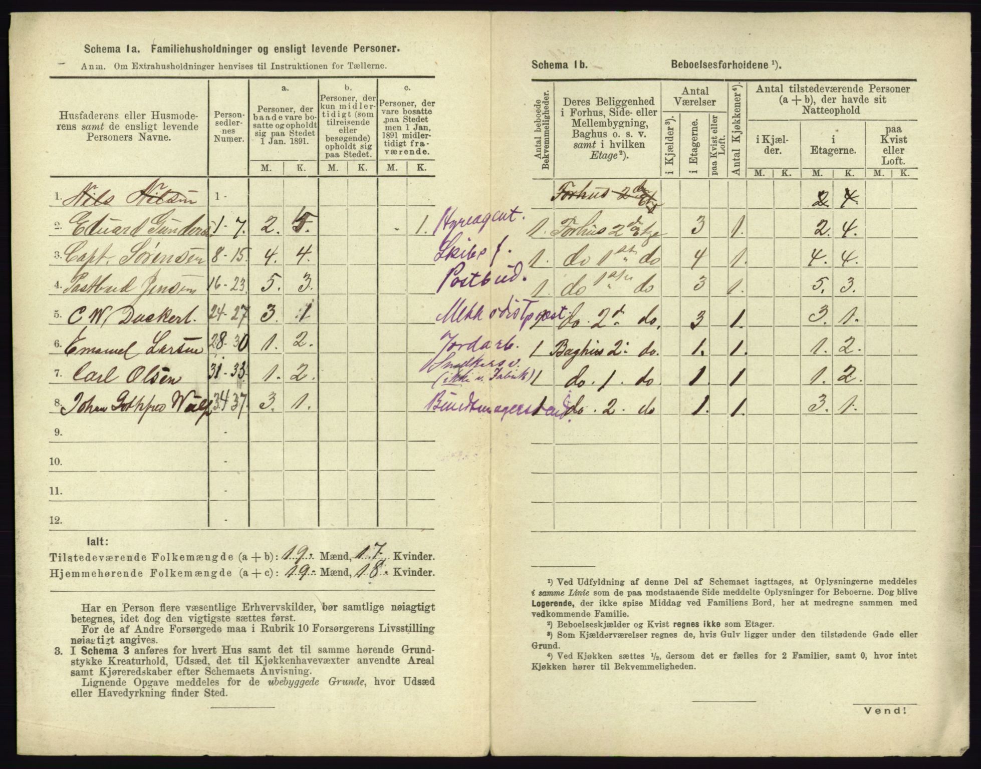 RA, 1891 census for 0705 Tønsberg, 1891, p. 877