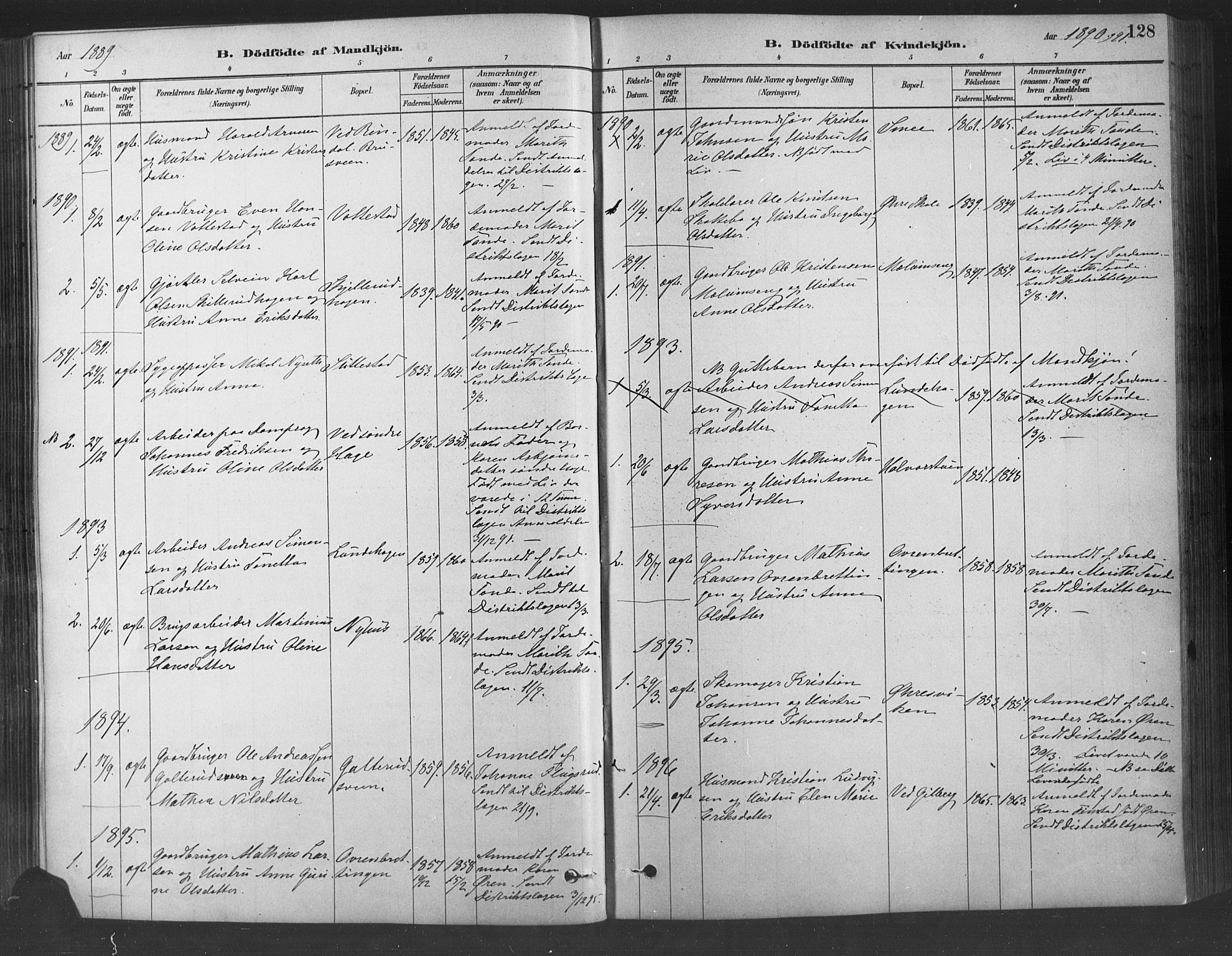 Fåberg prestekontor, SAH/PREST-086/H/Ha/Haa/L0009: Parish register (official) no. 9, 1879-1898, p. 128