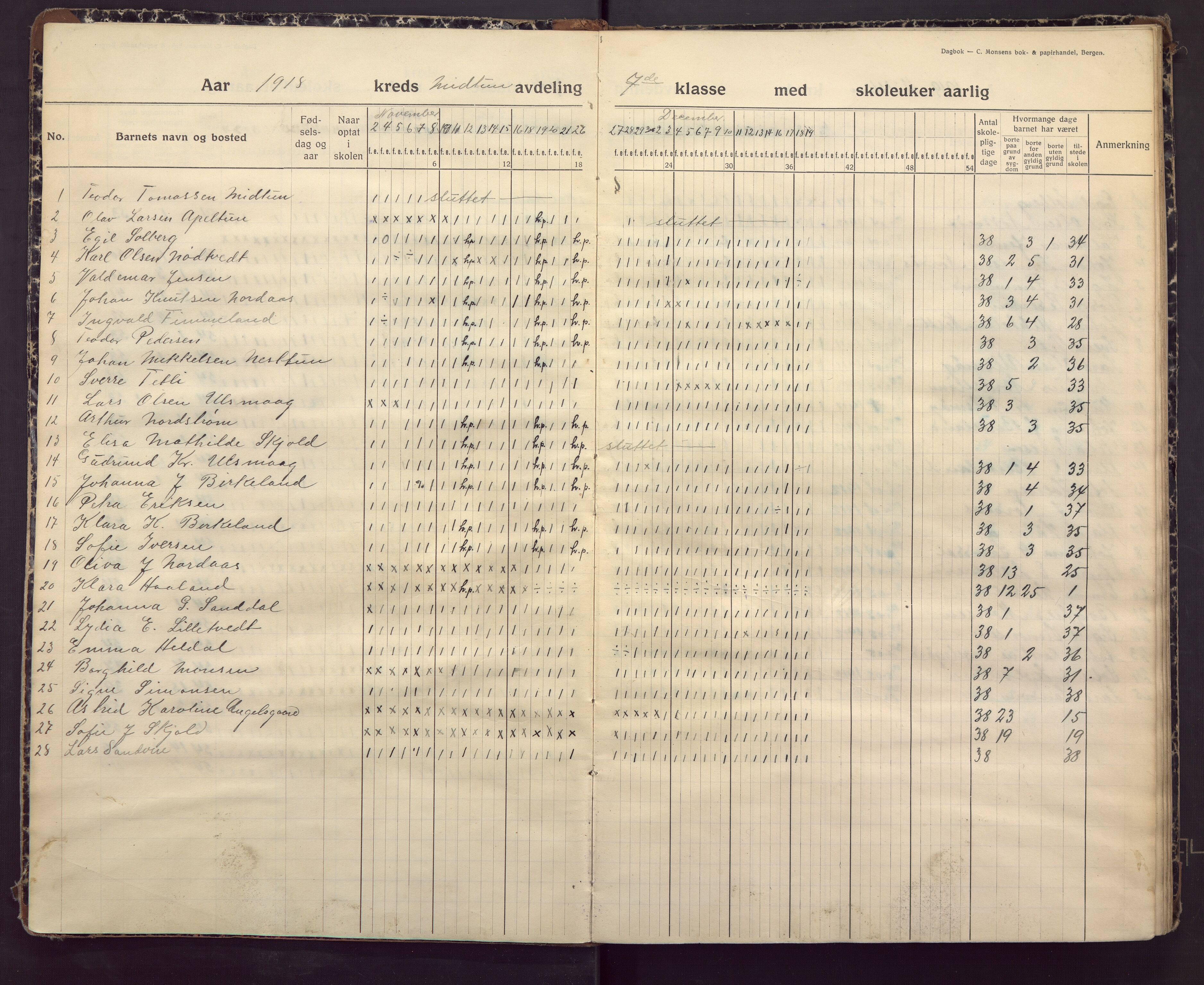 Midtun skole, BBA/A-2399/G/Ga/Gaa/L0007: Klassedagbok , 1918-1930