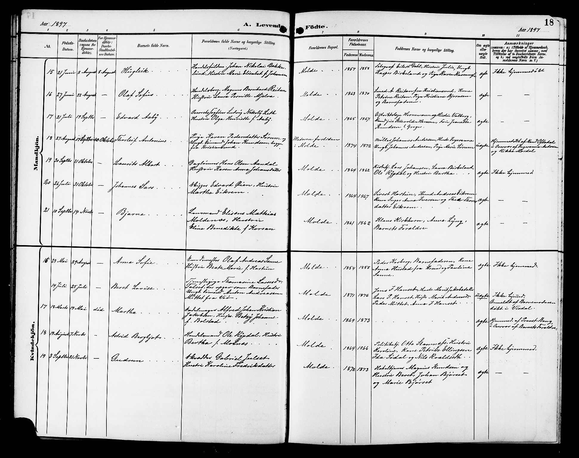 Ministerialprotokoller, klokkerbøker og fødselsregistre - Møre og Romsdal, AV/SAT-A-1454/558/L0702: Parish register (copy) no. 558C03, 1894-1915, p. 18