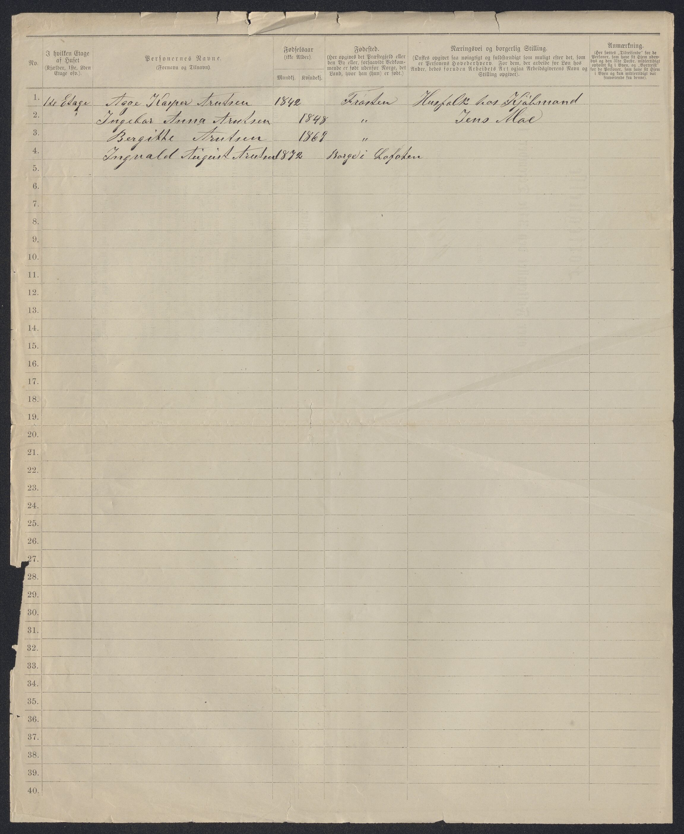 SAT, 1885 census for 1601 Trondheim, 1885, p. 2665