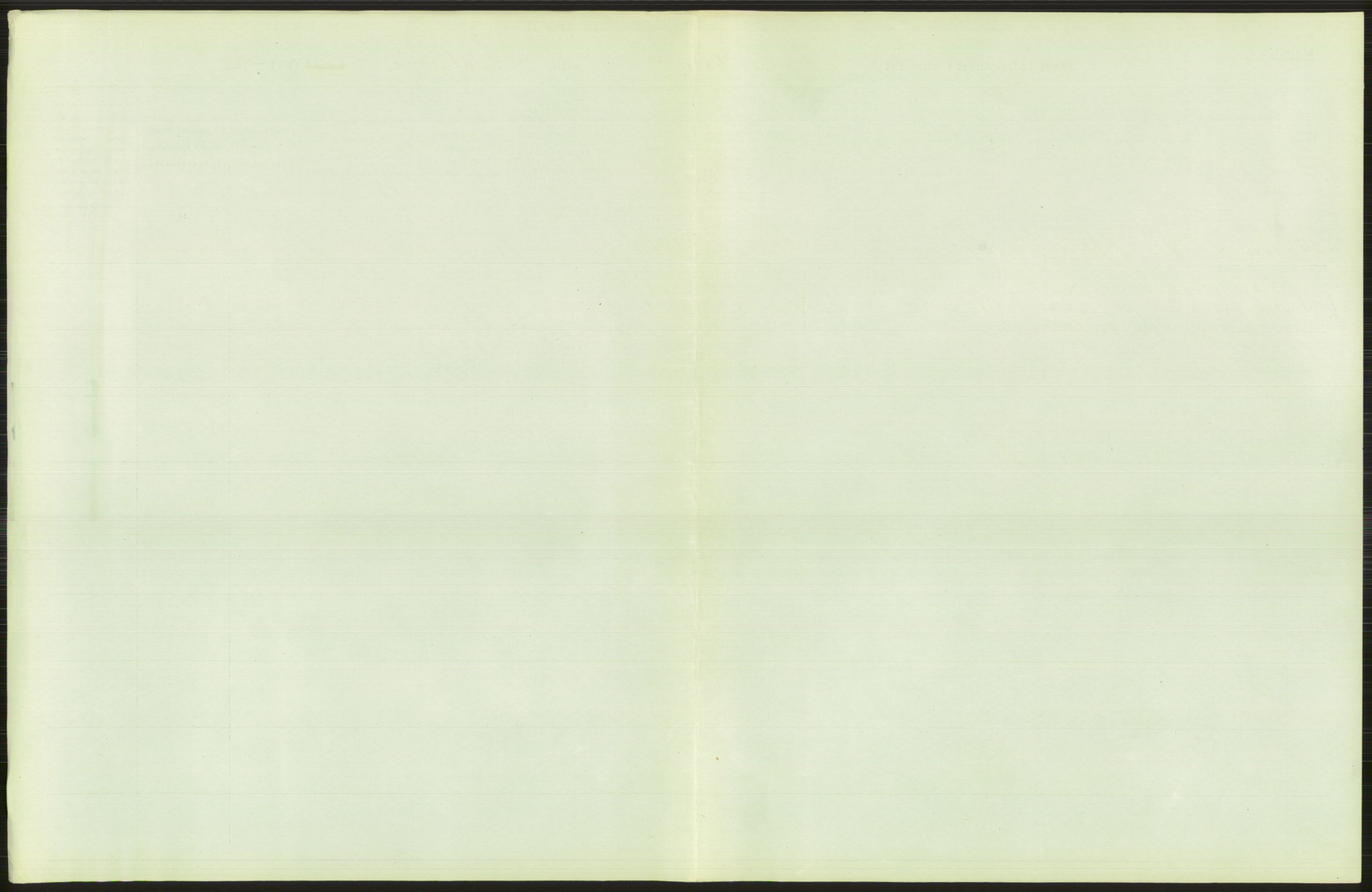 Statistisk sentralbyrå, Sosiodemografiske emner, Befolkning, RA/S-2228/D/Df/Dfb/Dfbh/L0010: Kristiania: Døde, 1918, p. 207