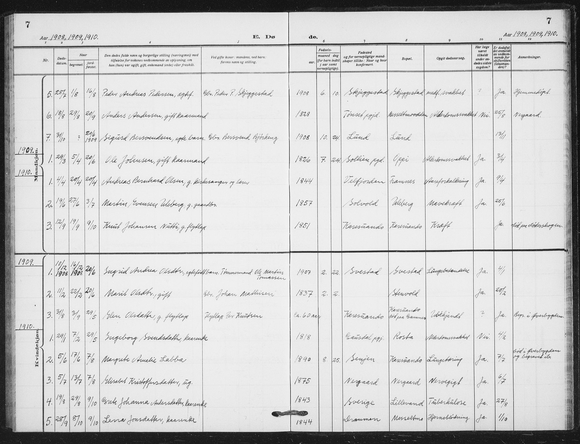 Målselv sokneprestembete, AV/SATØ-S-1311/G/Ga/Gab/L0012klokker: Parish register (copy) no. 12, 1900-1936, p. 7