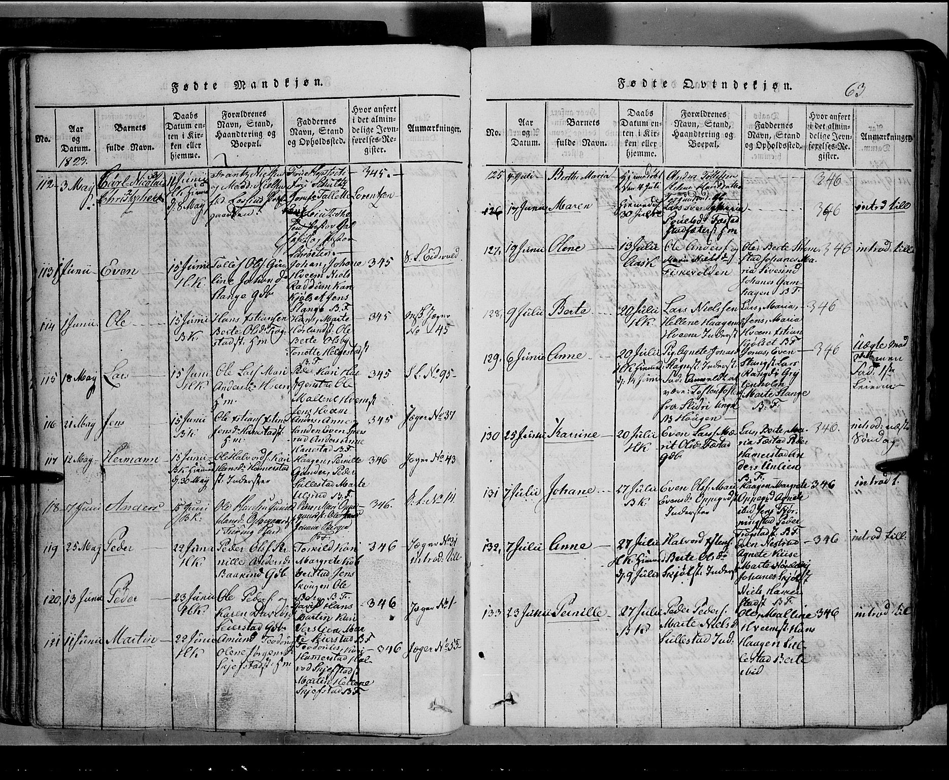 Toten prestekontor, AV/SAH-PREST-102/H/Ha/Hab/L0002: Parish register (copy) no. 2, 1820-1827, p. 63