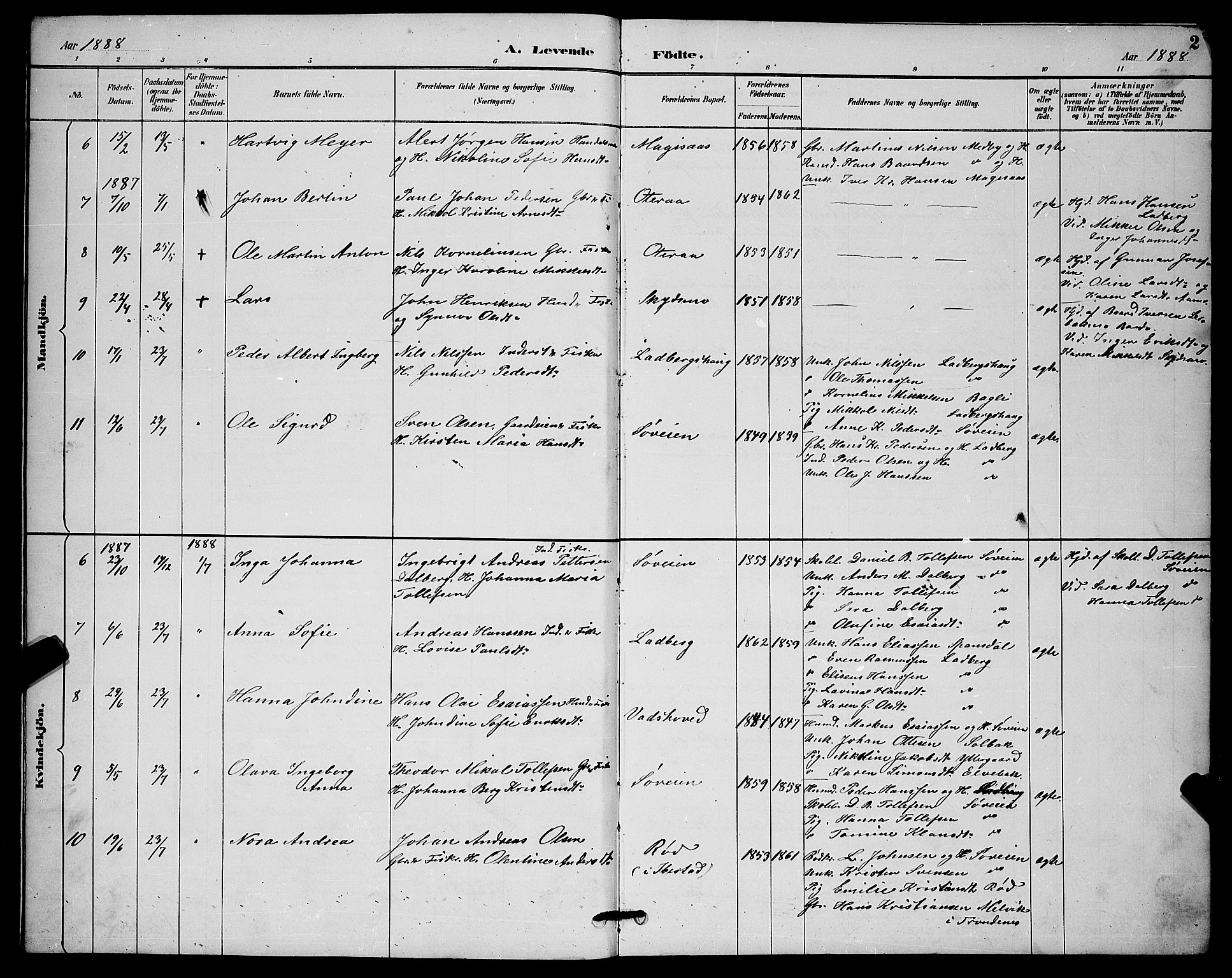 Ibestad sokneprestembete, AV/SATØ-S-0077/H/Ha/Hab/L0015klokker: Parish register (copy) no. 15, 1888-1899, p. 2