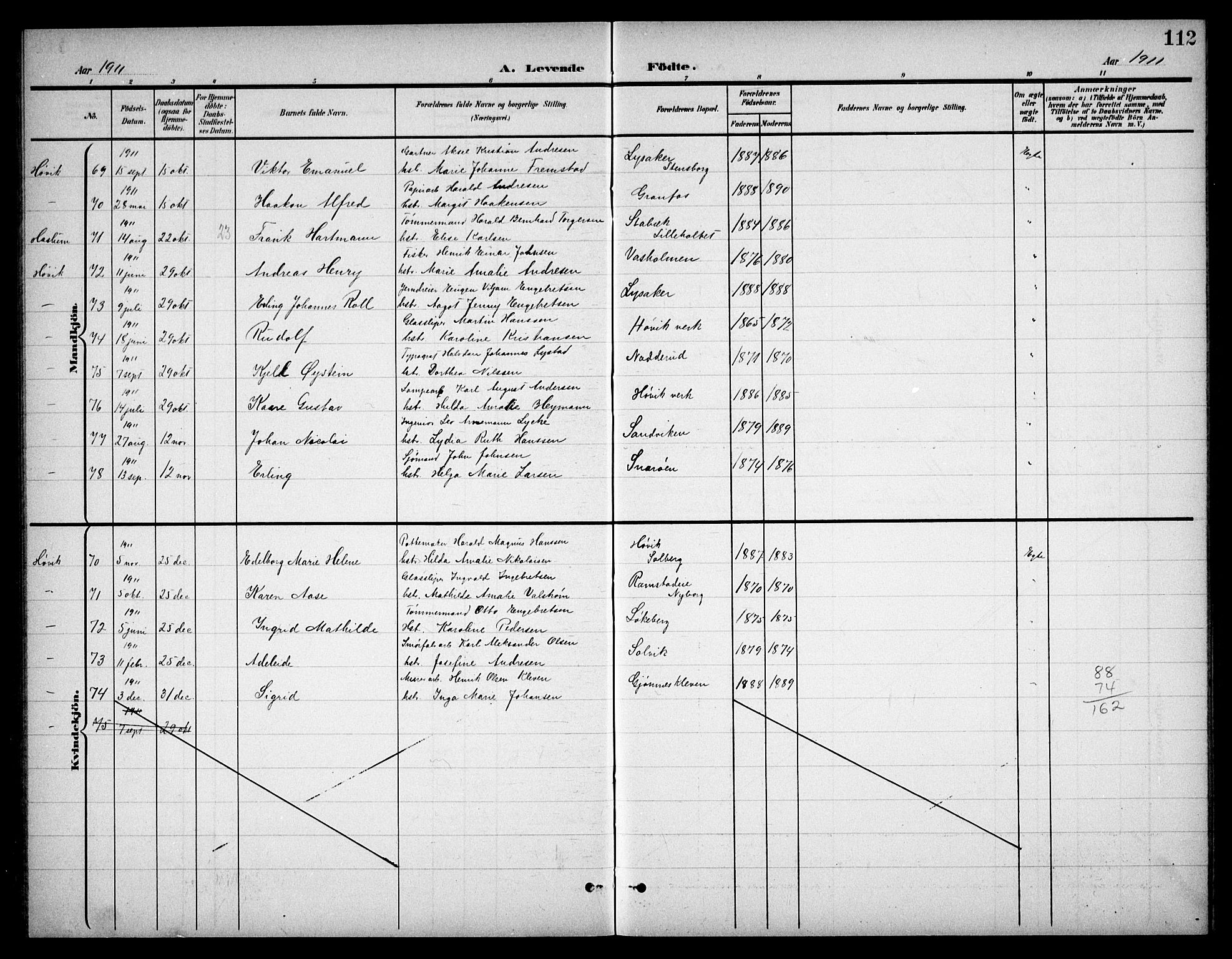 Østre Bærum prestekontor Kirkebøker, AV/SAO-A-10887/G/Ga/L0001: Parish register (copy) no. 1, 1898-1913, p. 112