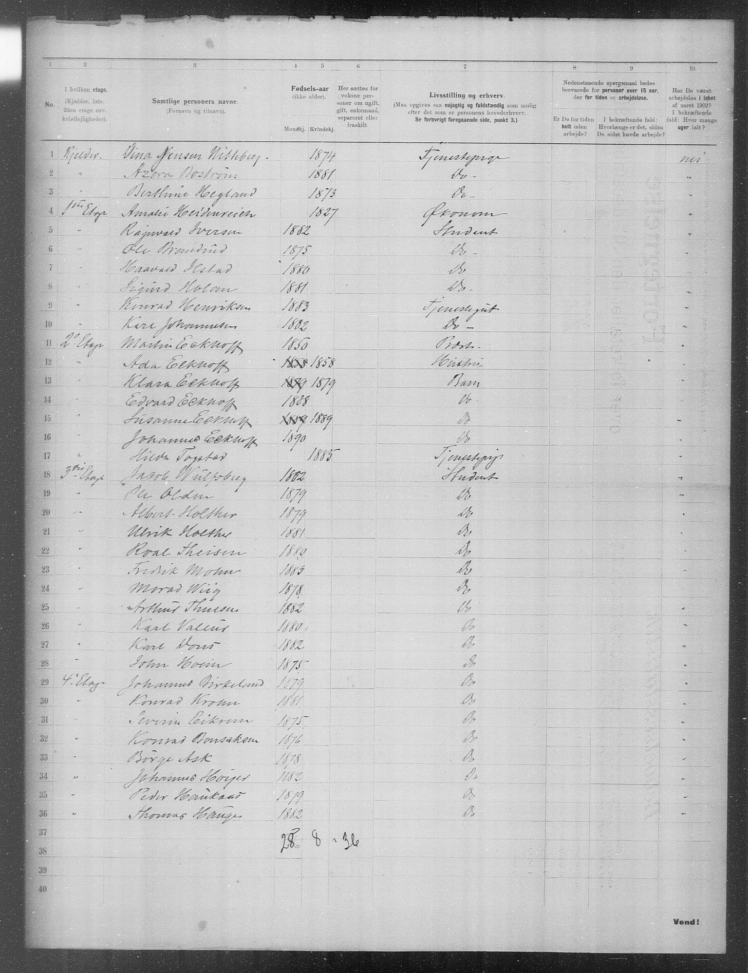 OBA, Municipal Census 1902 for Kristiania, 1902, p. 22240