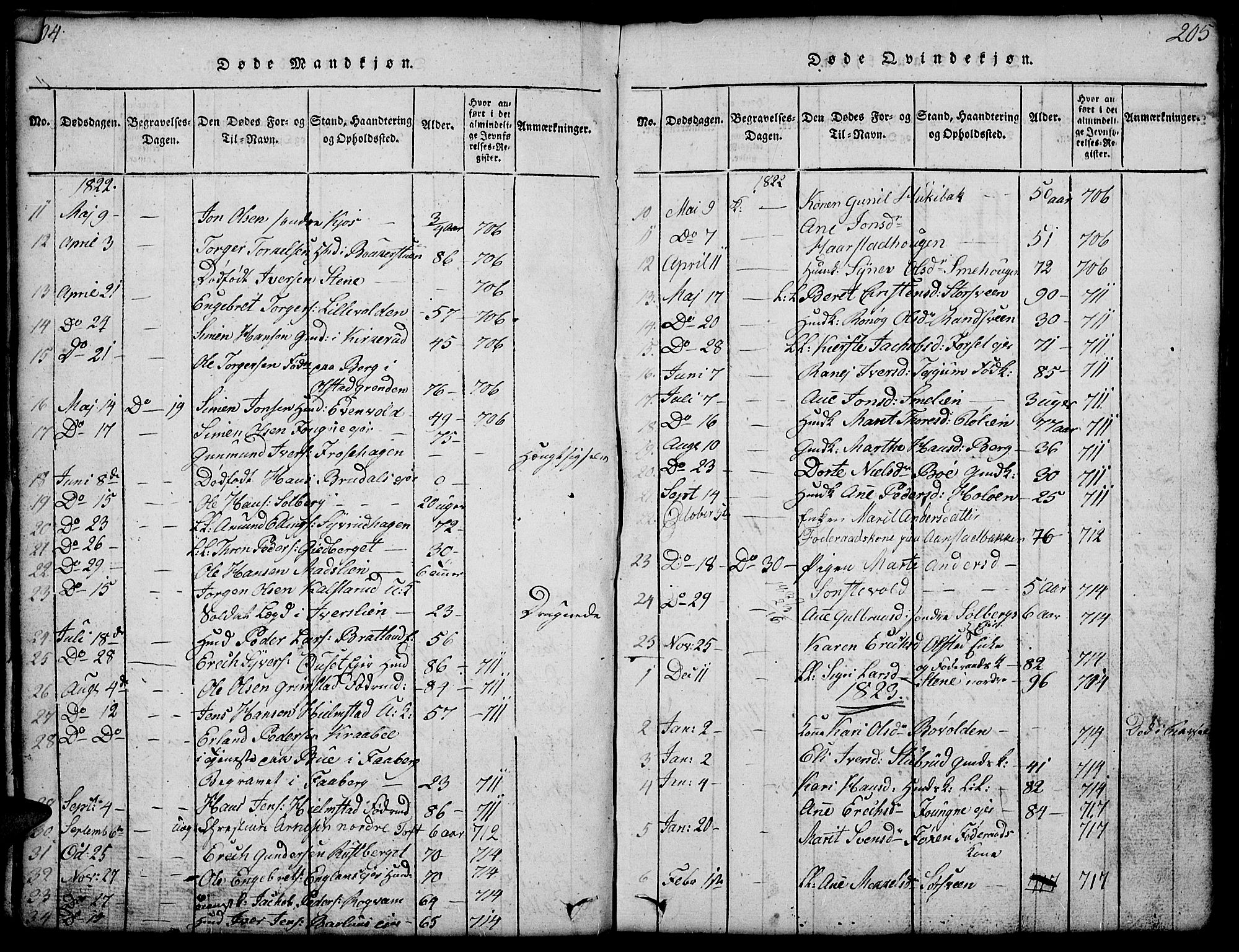 Gausdal prestekontor, SAH/PREST-090/H/Ha/Hab/L0001: Parish register (copy) no. 1, 1817-1848, p. 204-205