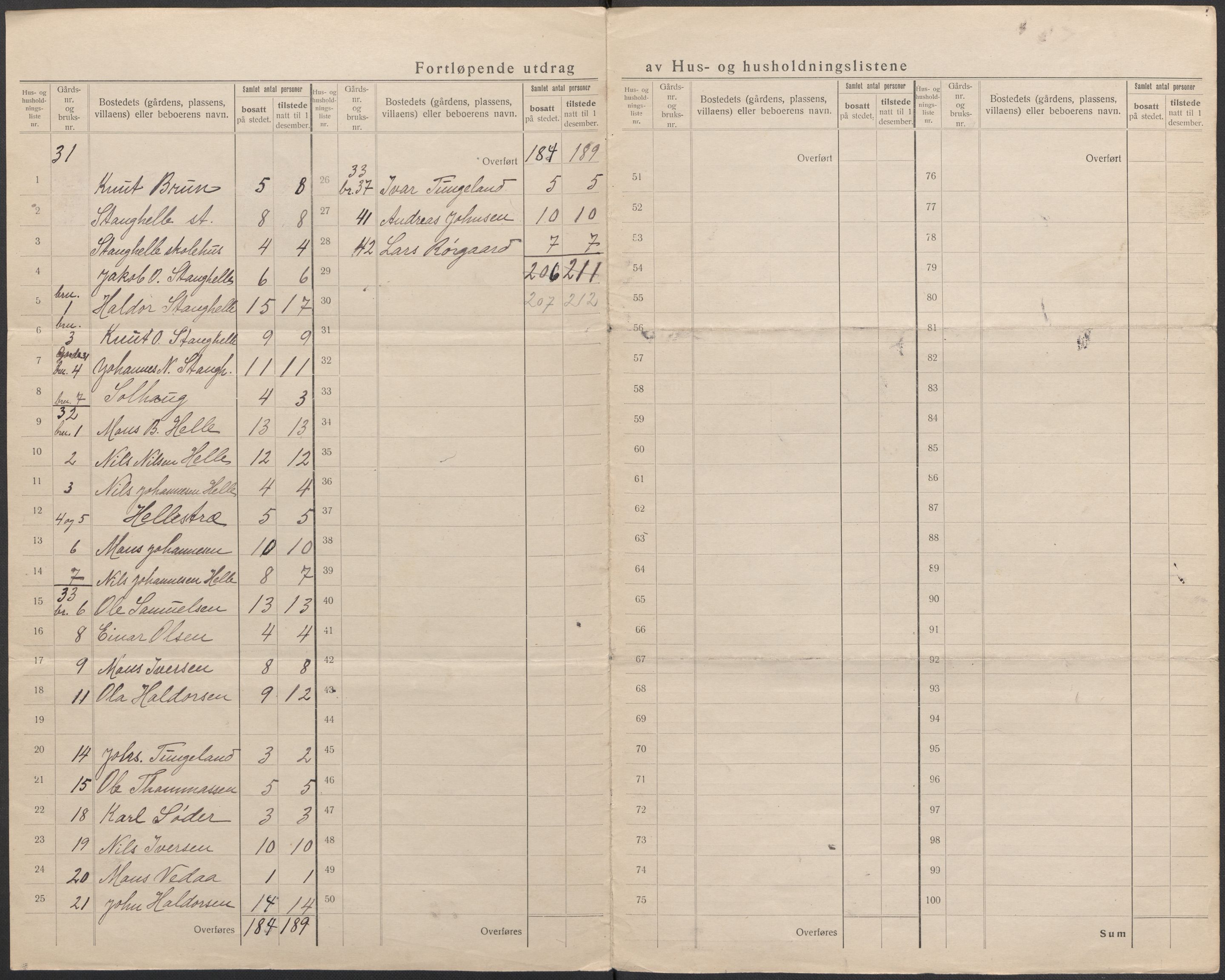 SAB, 1920 census for Bruvik, 1920, p. 27