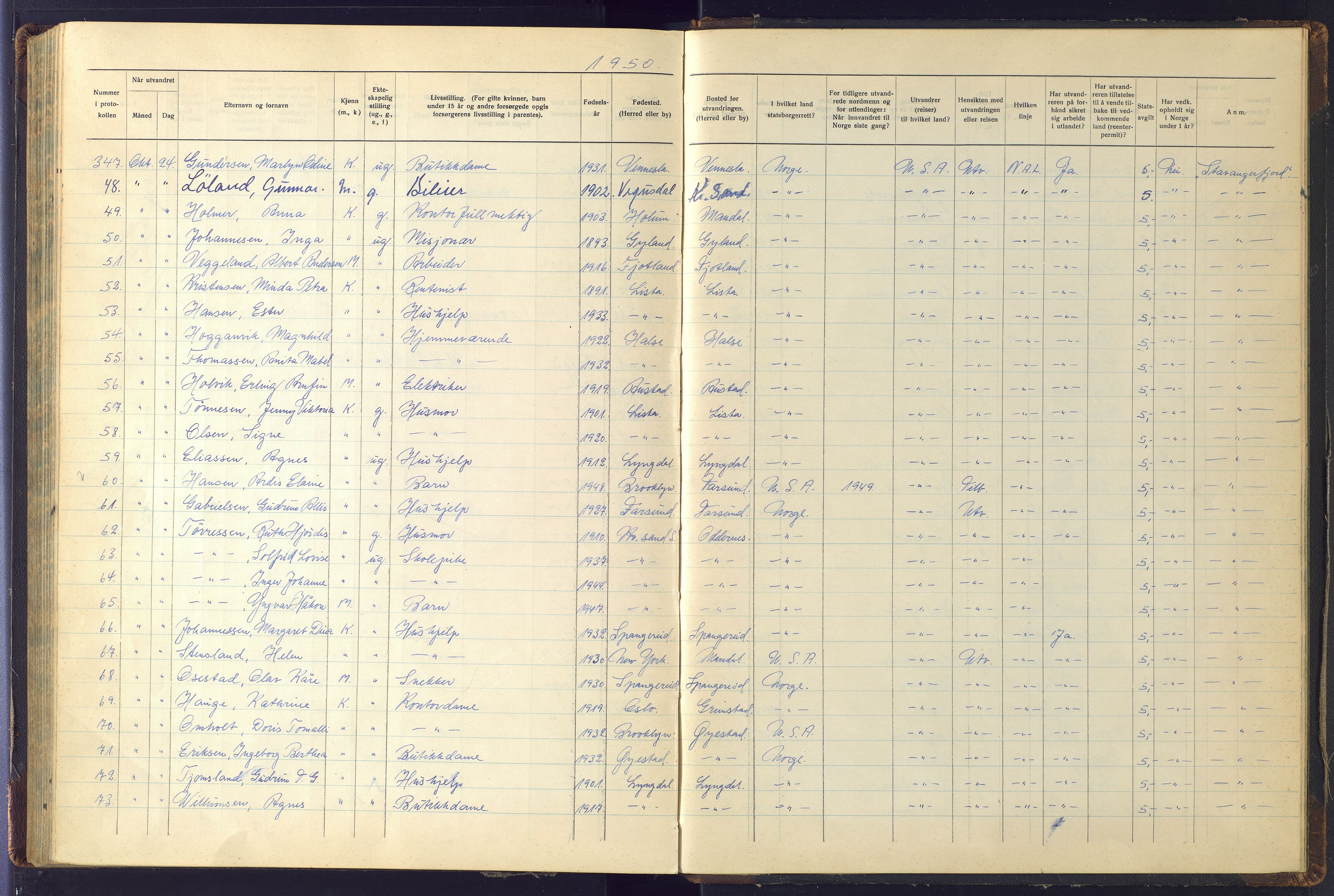 Kristiansand politikammer, AV/SAK-1243-0004/K/Kb/L0248: Emigrantprotokoll, 1938-1951, p. 195