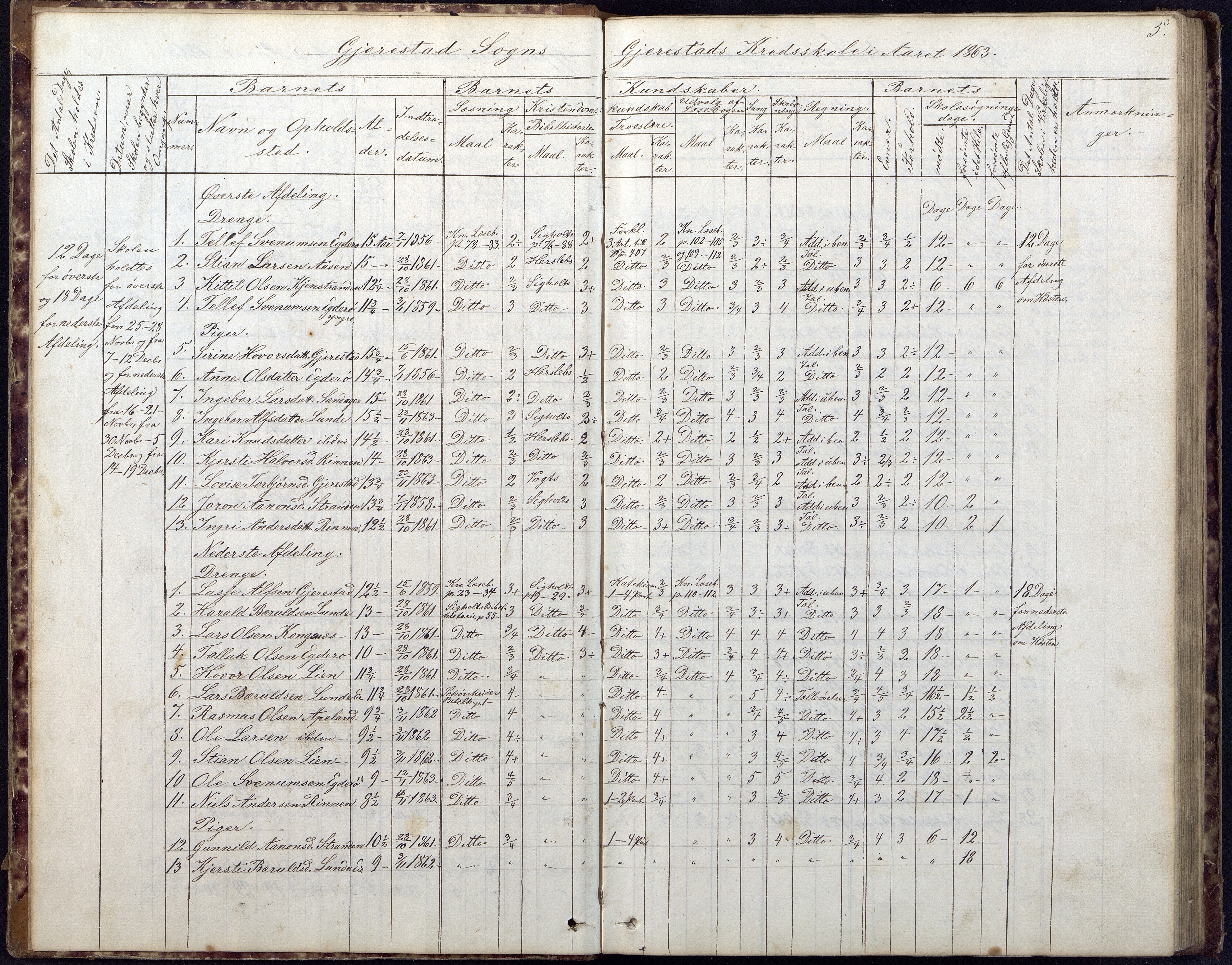 Gjerstad Kommune, Gjerstad Skole, AAKS/KA0911-550a/F02/L0005: Skoleprotokoll, 1863-1891, p. 5