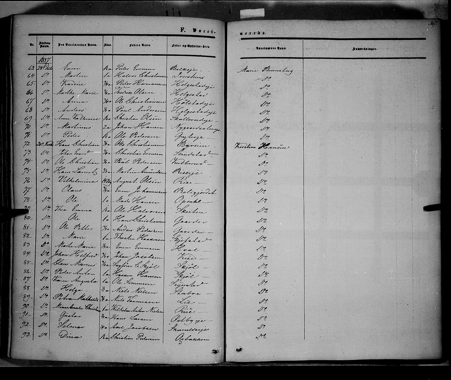 Østre Toten prestekontor, AV/SAH-PREST-104/H/Ha/Haa/L0004: Parish register (official) no. 4, 1857-1865, p. 367