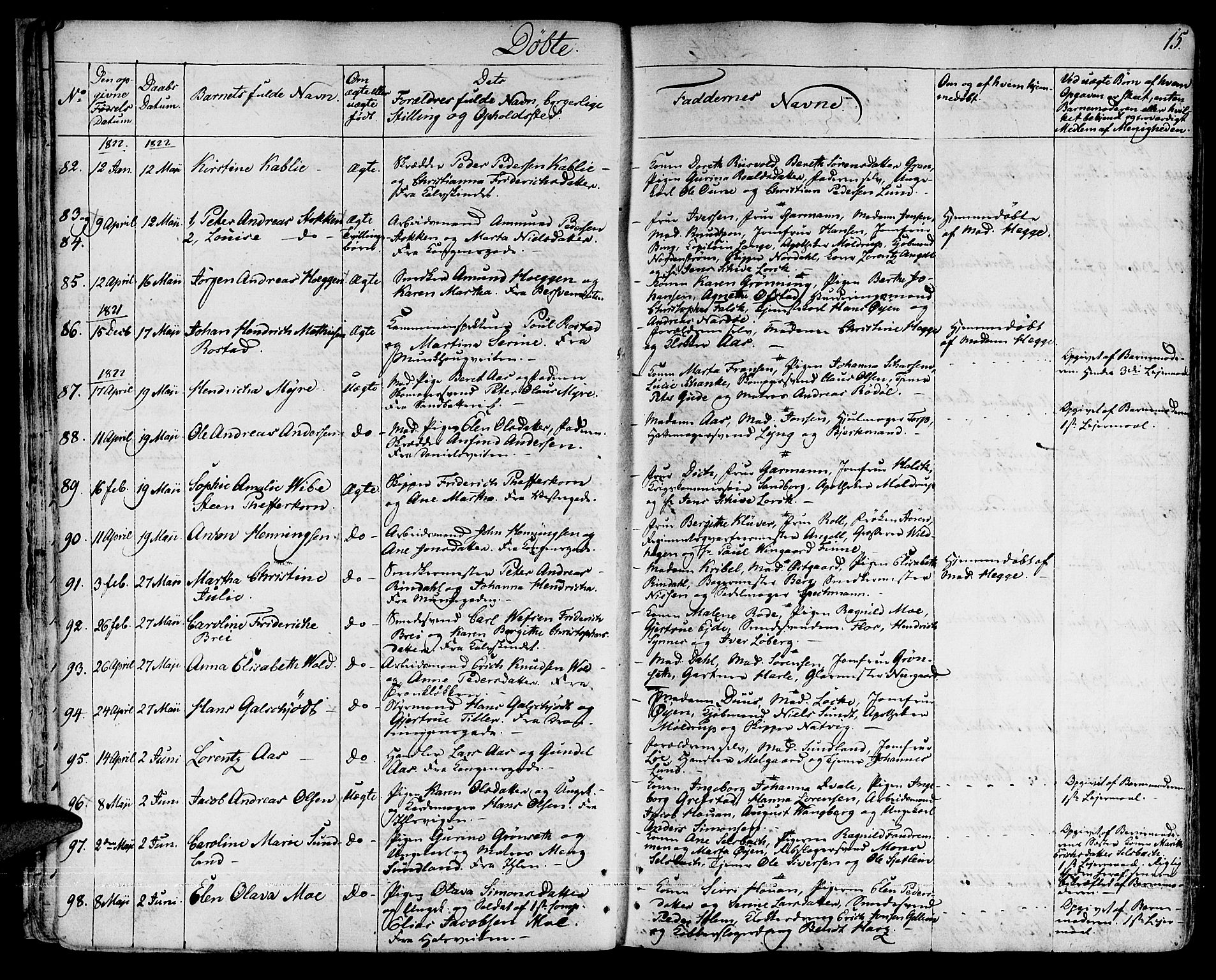 Ministerialprotokoller, klokkerbøker og fødselsregistre - Sør-Trøndelag, SAT/A-1456/601/L0045: Parish register (official) no. 601A13, 1821-1831, p. 15