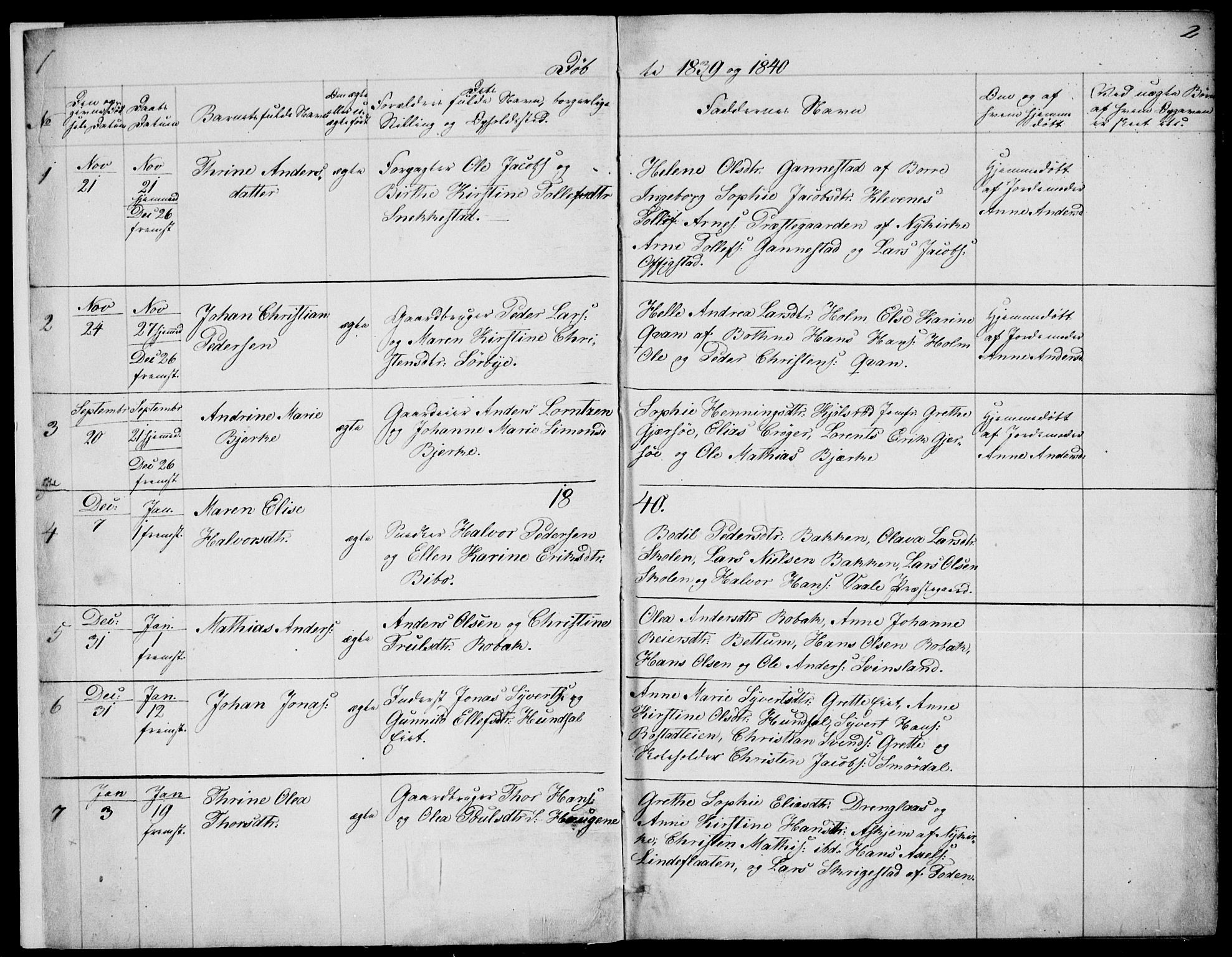 Våle kirkebøker, AV/SAKO-A-334/F/Fa/L0009a: Parish register (official) no. I 9A, 1839-1860, p. 1-2