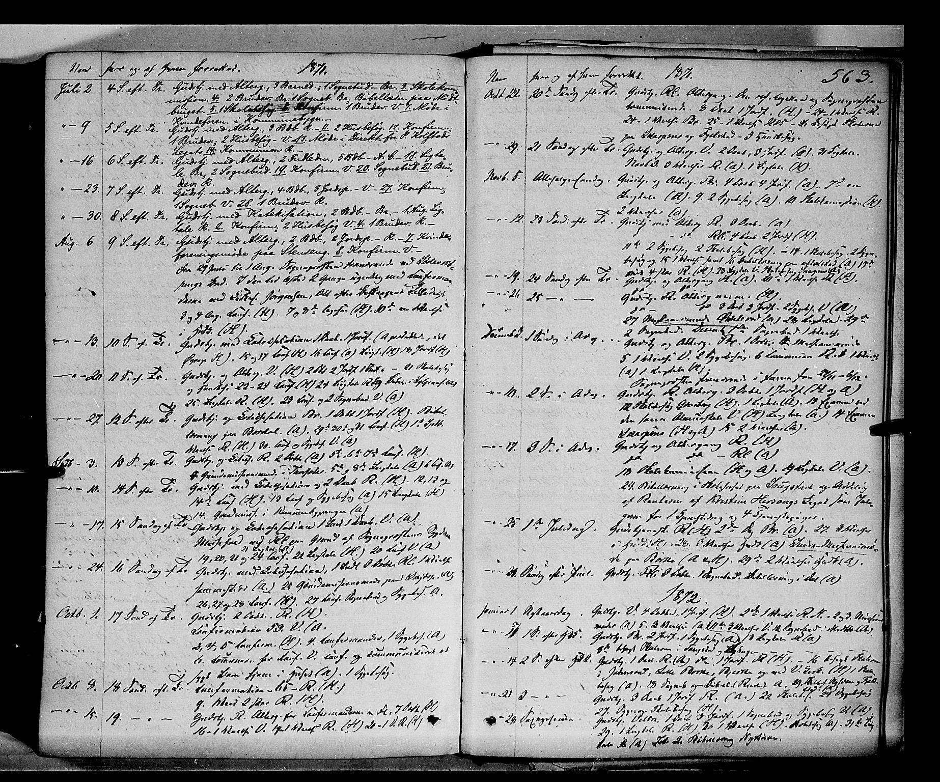 Ringsaker prestekontor, AV/SAH-PREST-014/K/Ka/L0011: Parish register (official) no. 11, 1870-1878, p. 563