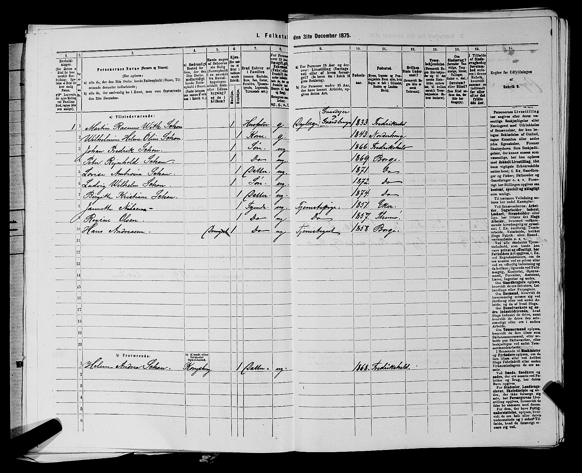 RA, 1875 census for 0113P Borge, 1875, p. 200