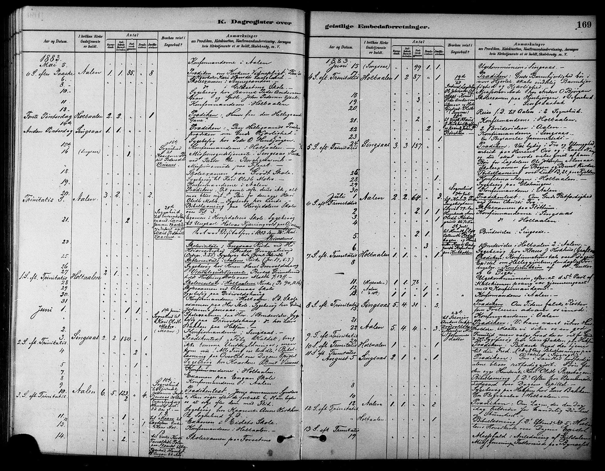 Ministerialprotokoller, klokkerbøker og fødselsregistre - Sør-Trøndelag, SAT/A-1456/685/L0972: Parish register (official) no. 685A09, 1879-1890, p. 169