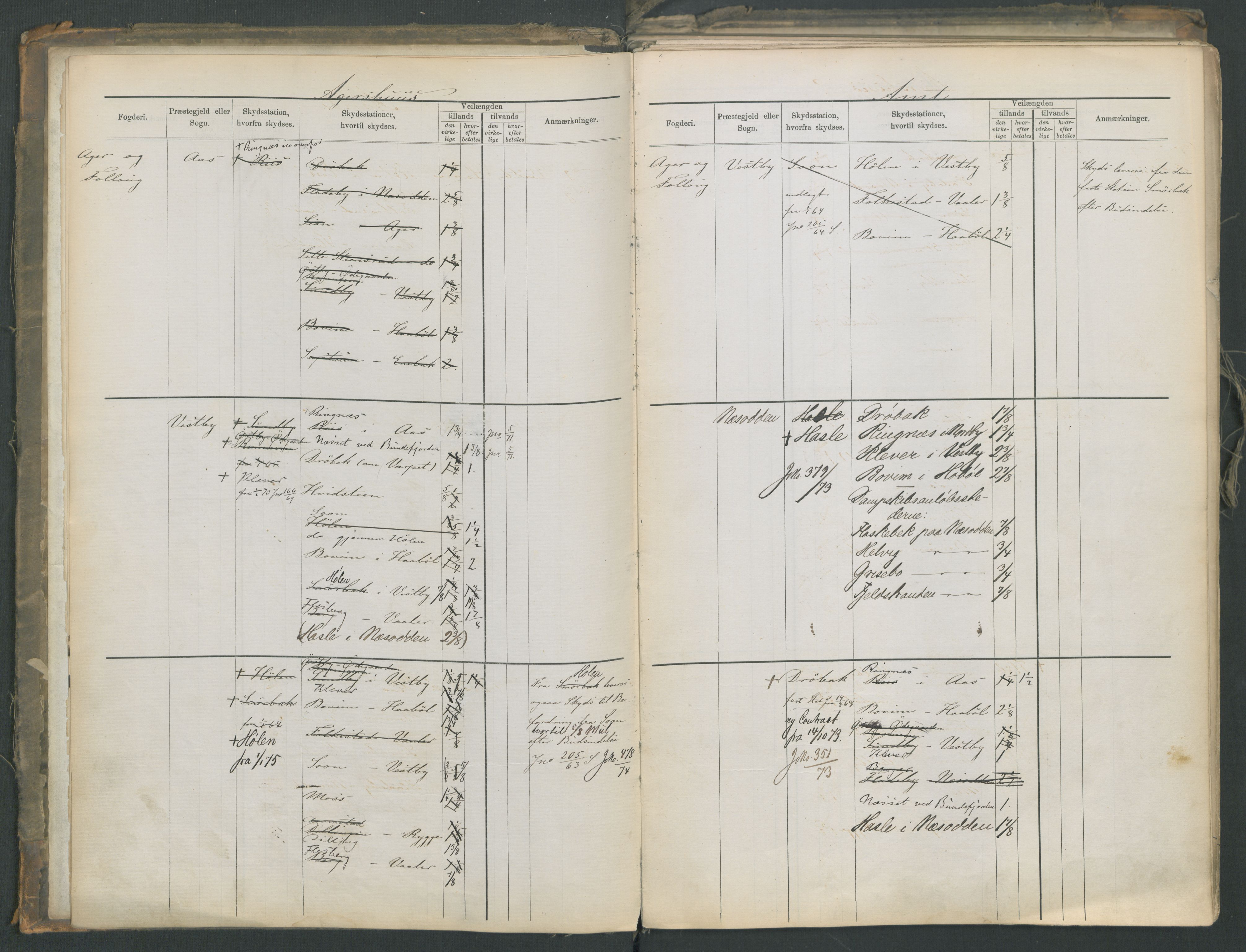 Samferdselsdepartementet, 4. postadministrasjonskontor, RA/S-1345/G/Ge/Gea/L0002: Fortegnelse over skysstasjoner, 1875, p. 5