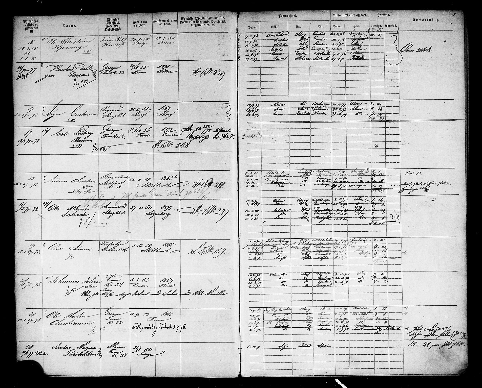 Sarpsborg mønstringskontor, AV/SAO-A-10569c/F/Fc/Fca/L0003: Annotasjonsrulle, 1868-1881, p. 8