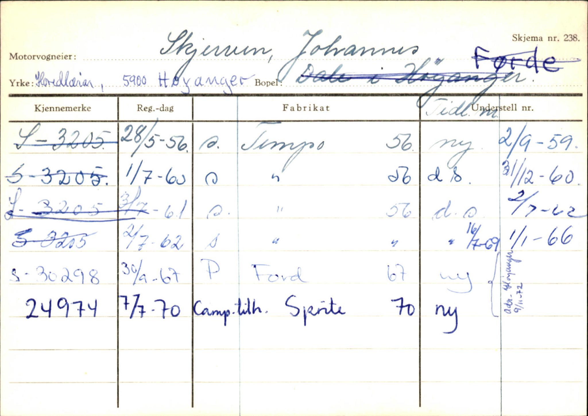 Statens vegvesen, Sogn og Fjordane vegkontor, AV/SAB-A-5301/4/F/L0131: Eigarregister Høyanger P-Å. Stryn S-Å, 1945-1975, p. 223