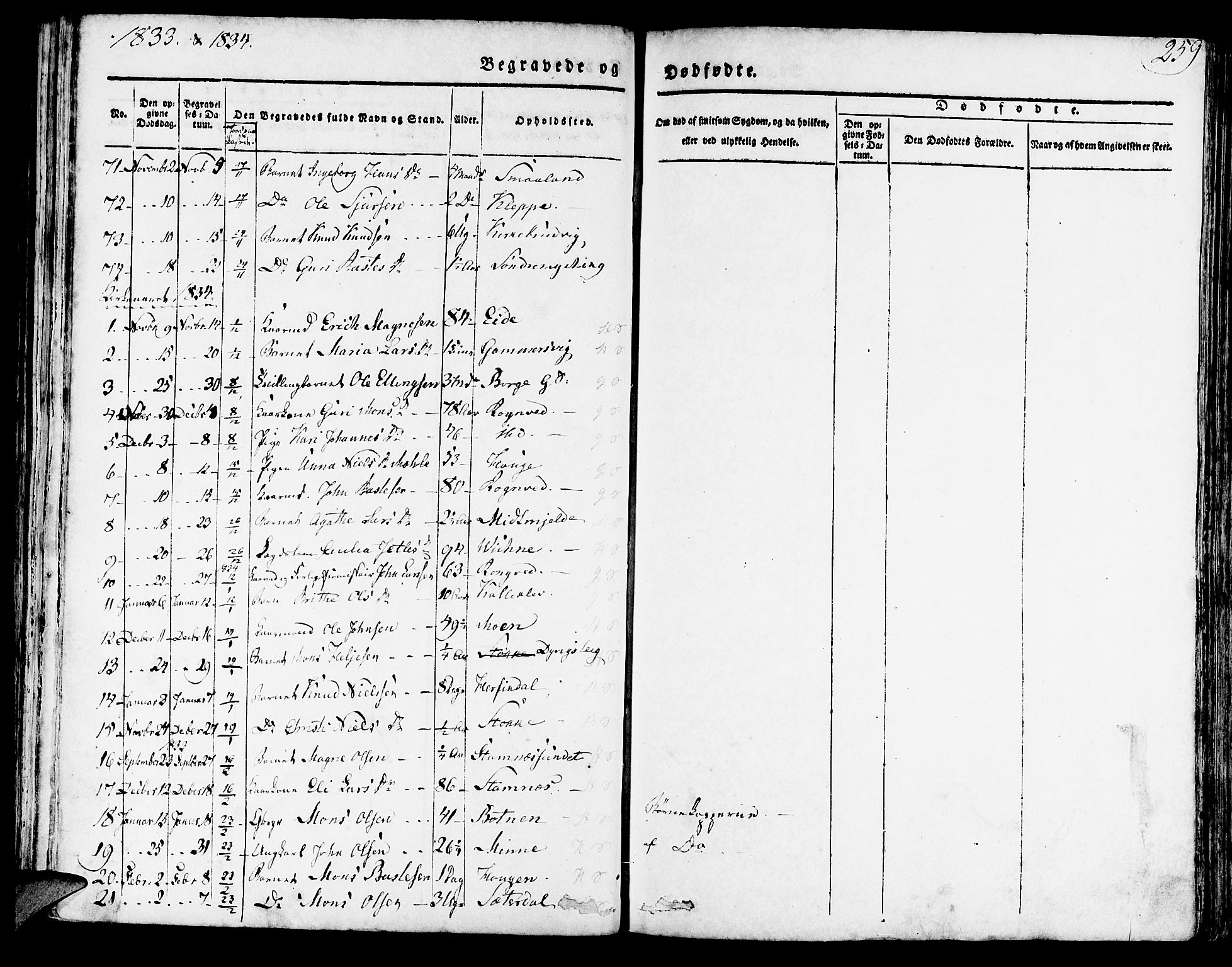 Haus sokneprestembete, SAB/A-75601/H/Haa: Parish register (official) no. A 14, 1827-1838, p. 259
