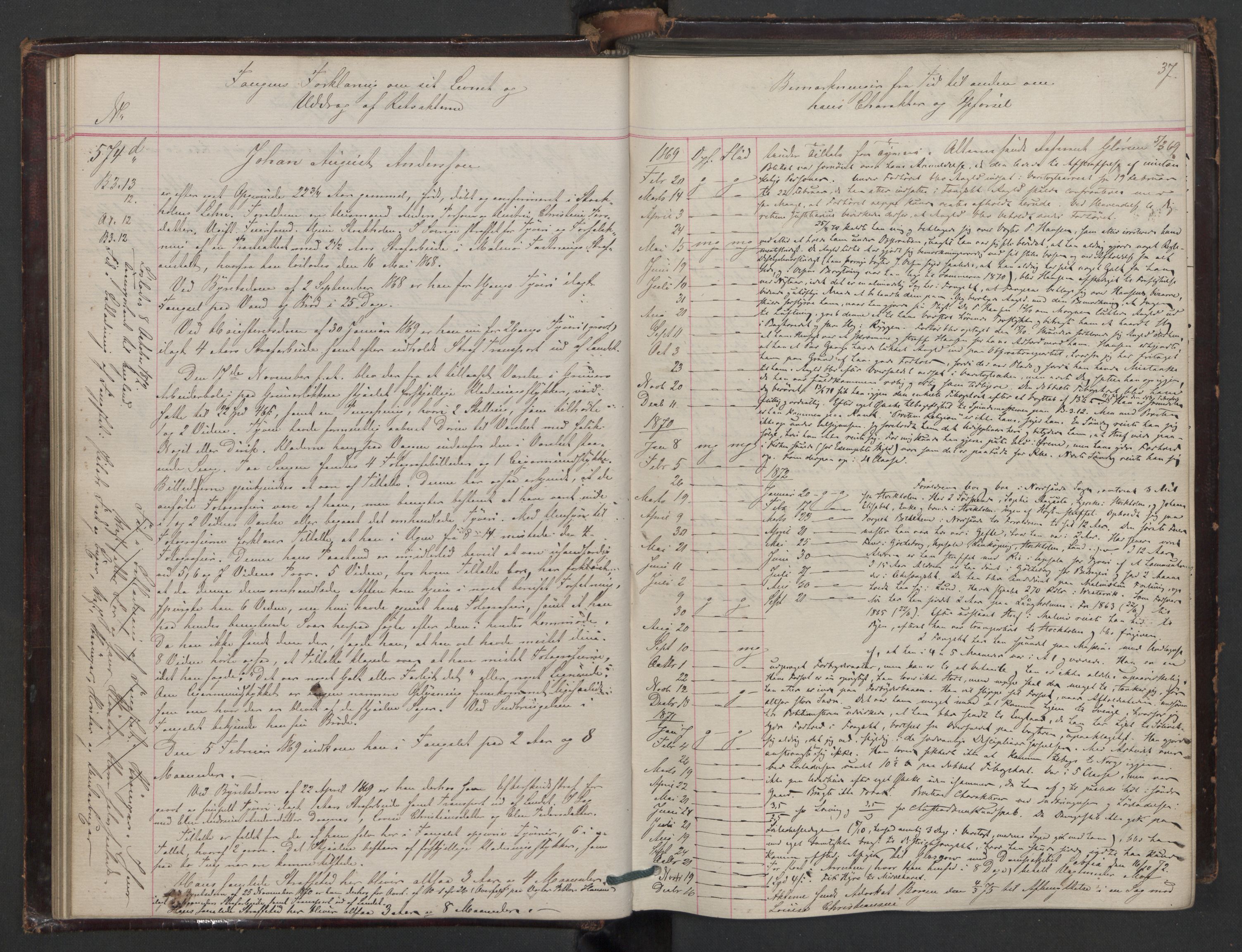 Botsfengslet, AV/RA-S-1539/D/Db/Dbb/L0012: 538d - 838d, 1868-1870, p. 37