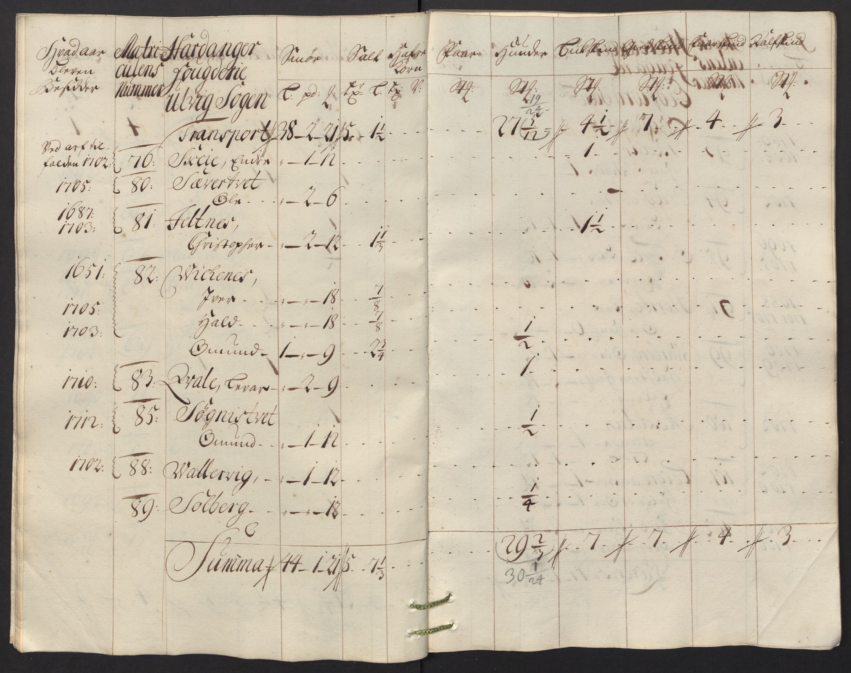 Rentekammeret inntil 1814, Reviderte regnskaper, Fogderegnskap, RA/EA-4092/R48/L2992: Fogderegnskap Sunnhordland og Hardanger, 1716, p. 316
